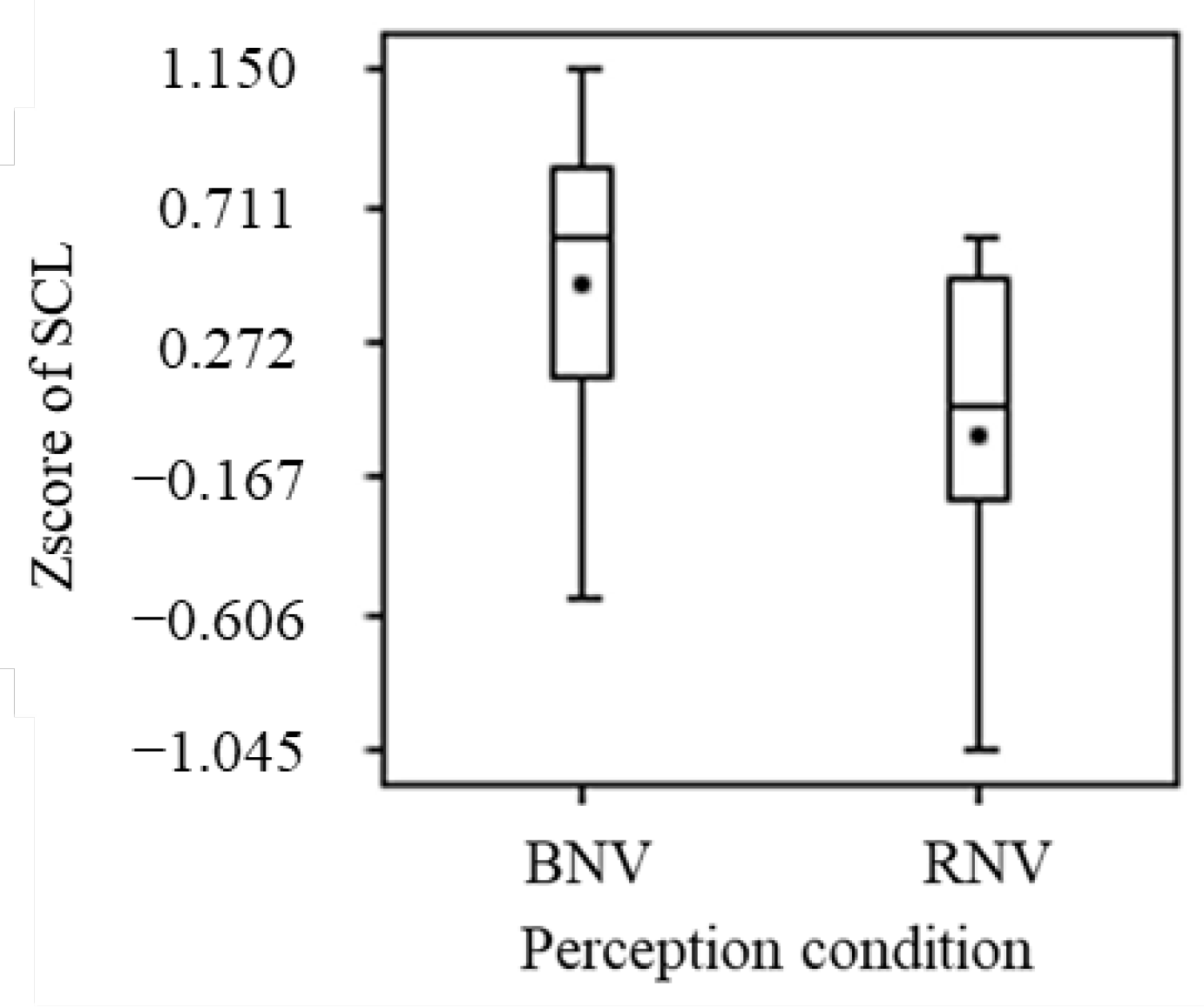 Applsci 13 05785 g014