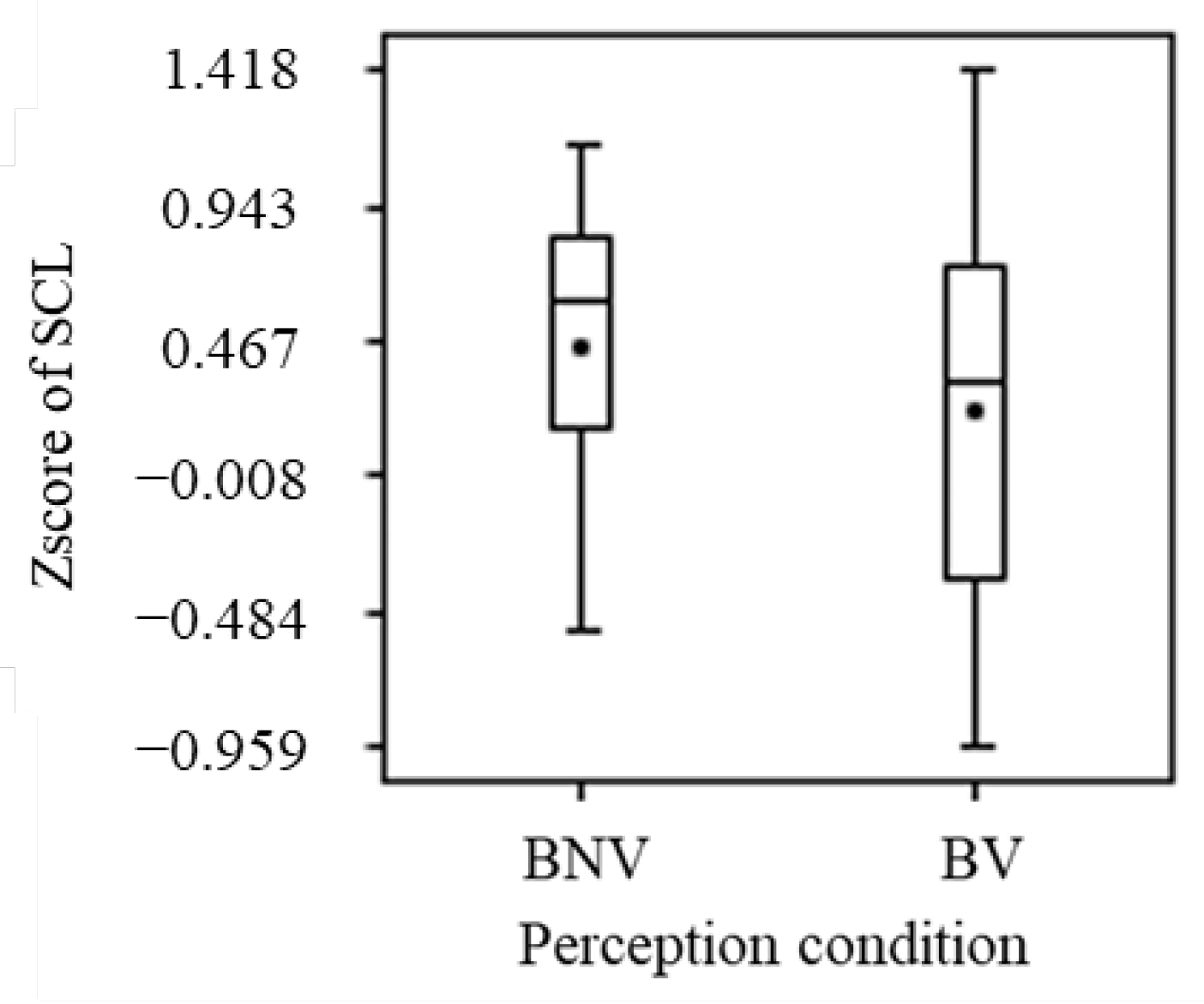 Applsci 13 05785 g015