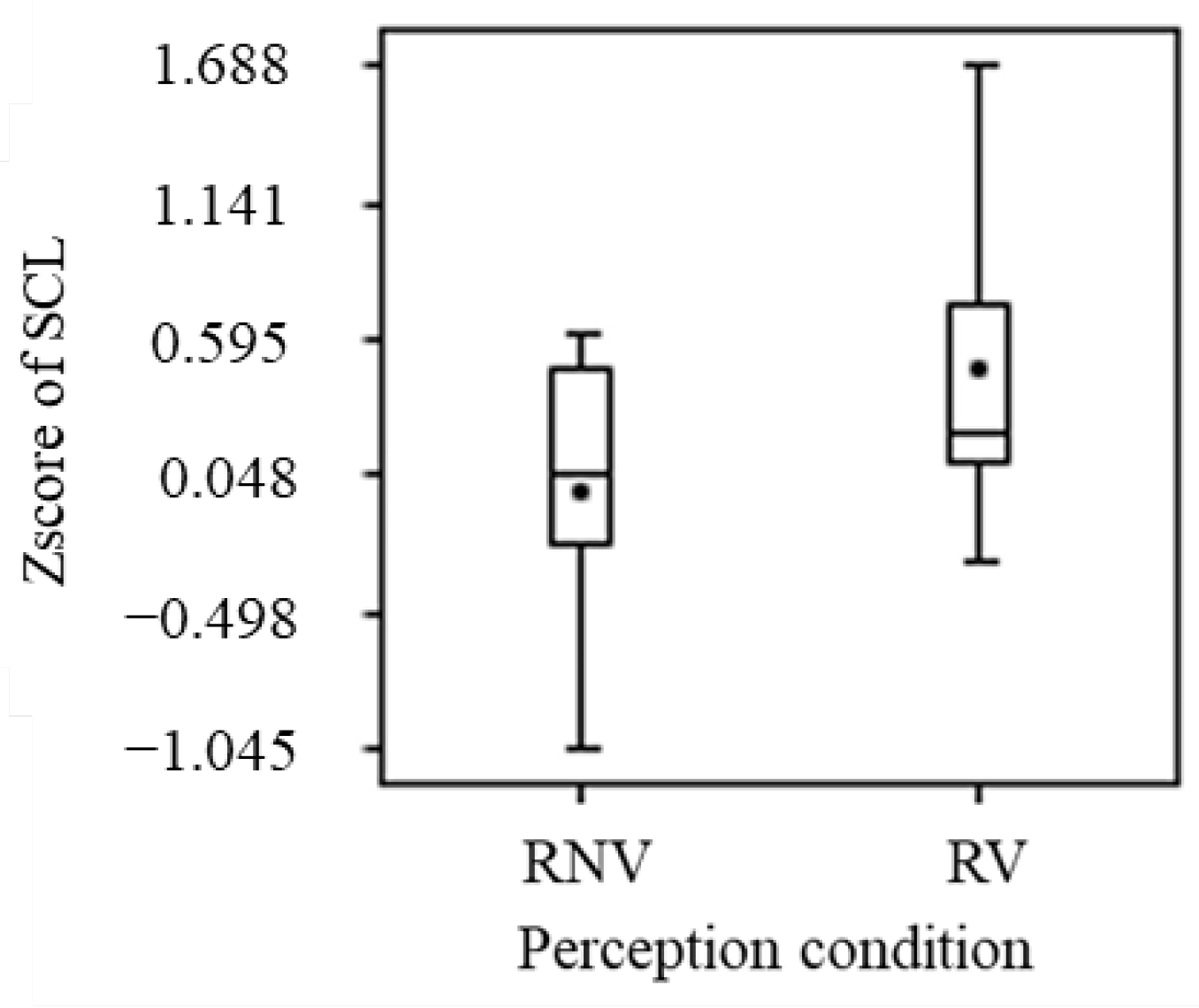 Applsci 13 05785 g016