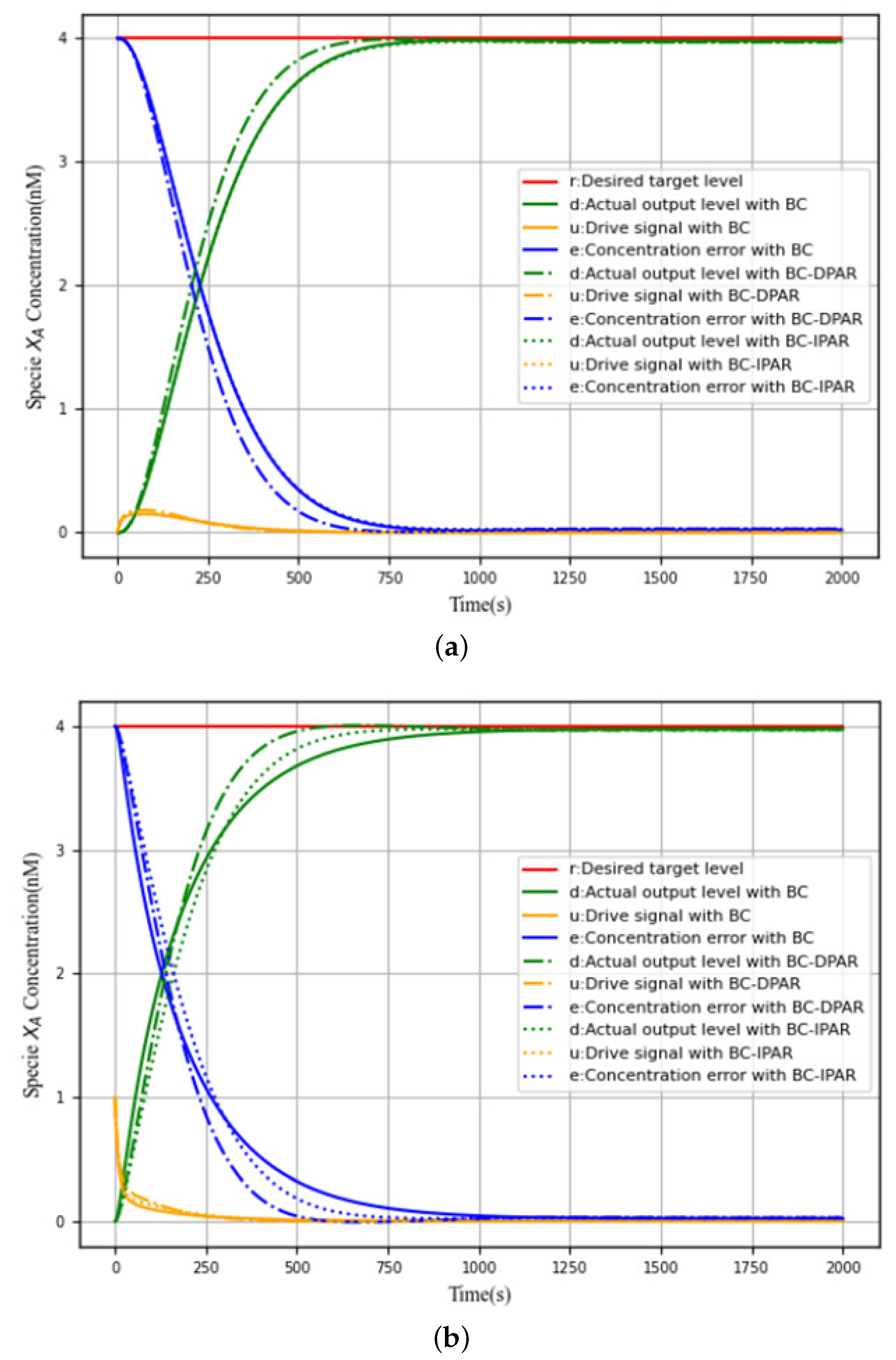Applsci 13 05786 g014