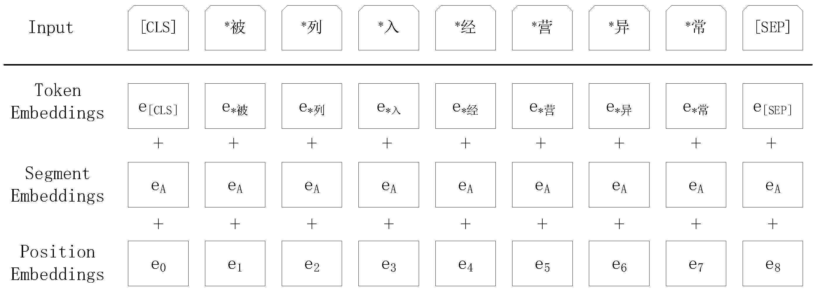 Applsci 13 05787 g002