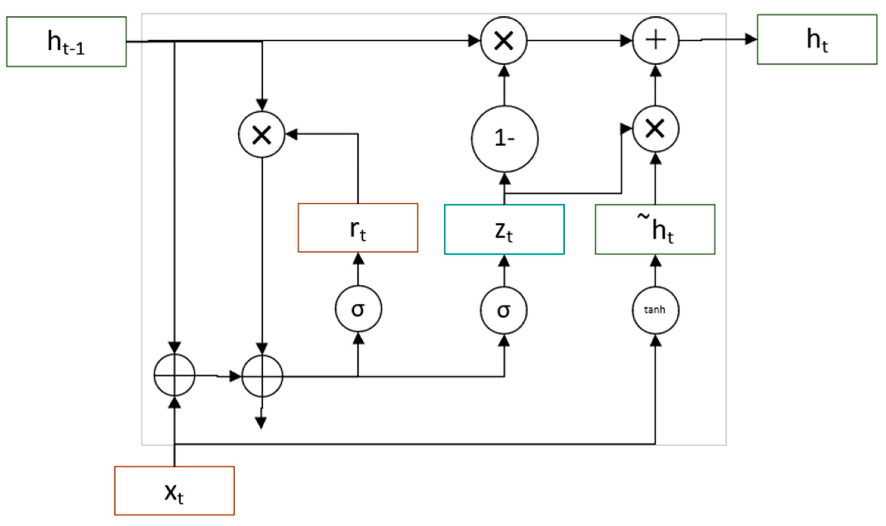Applsci 13 05787 g003