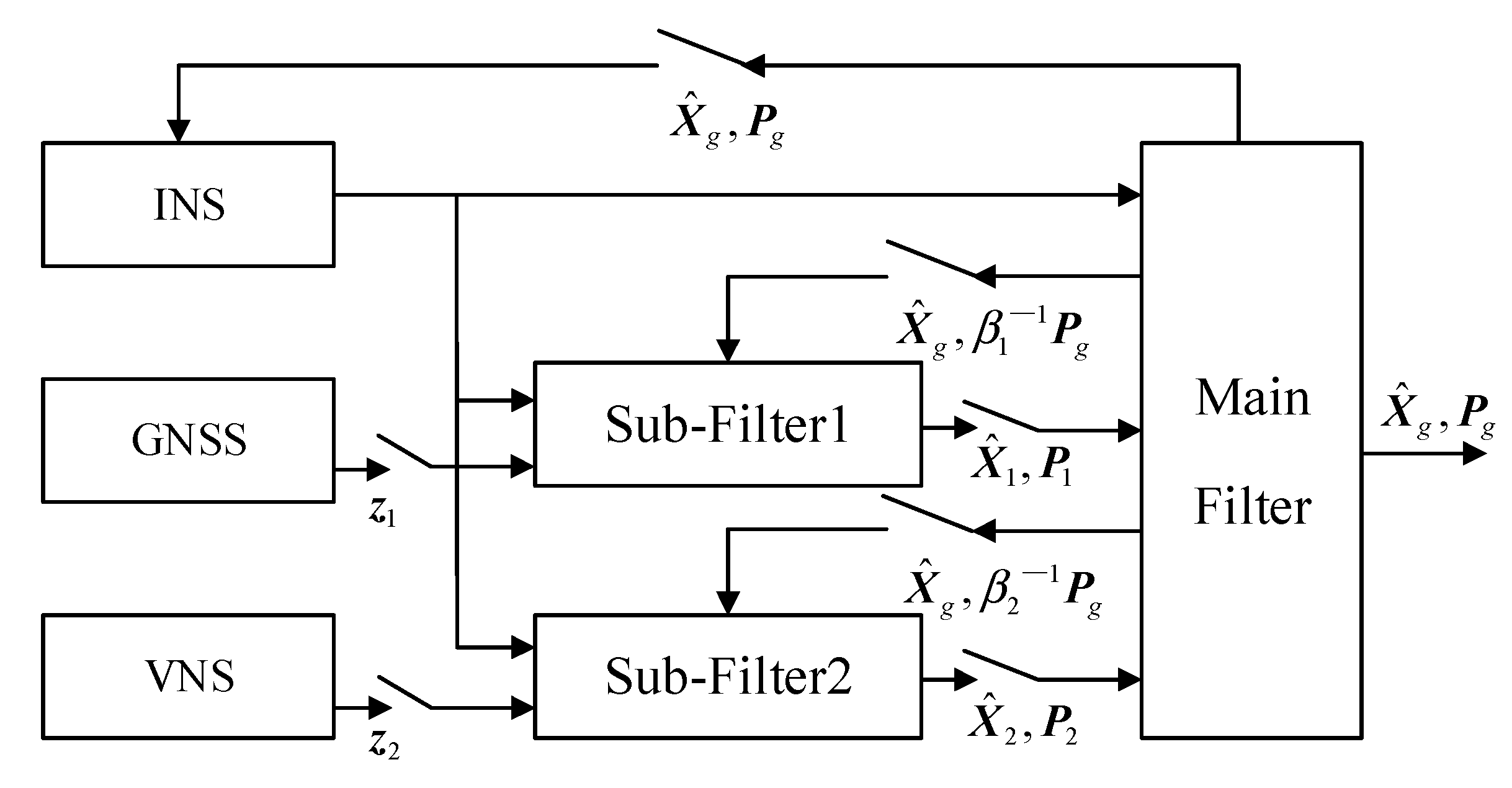 Applsci 13 05790 g001