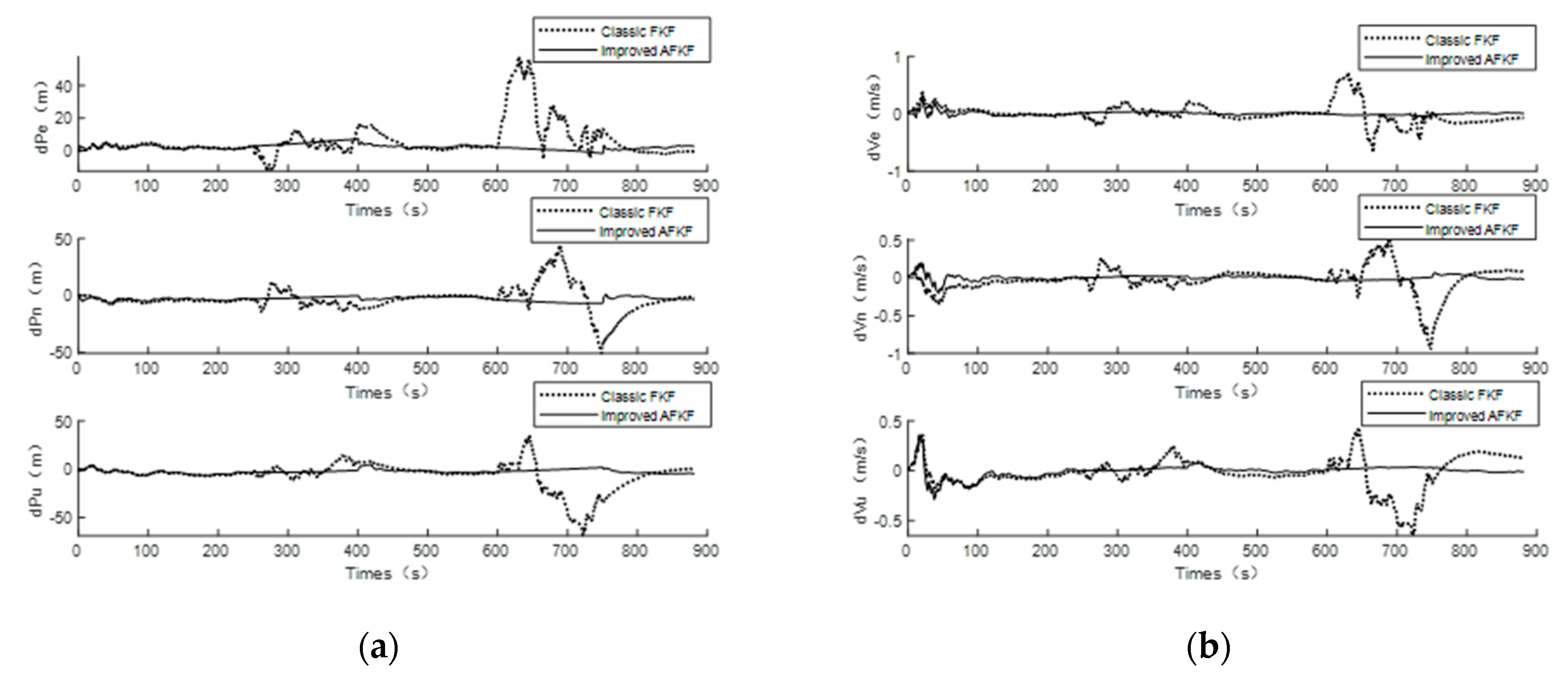 Applsci 13 05790 g003