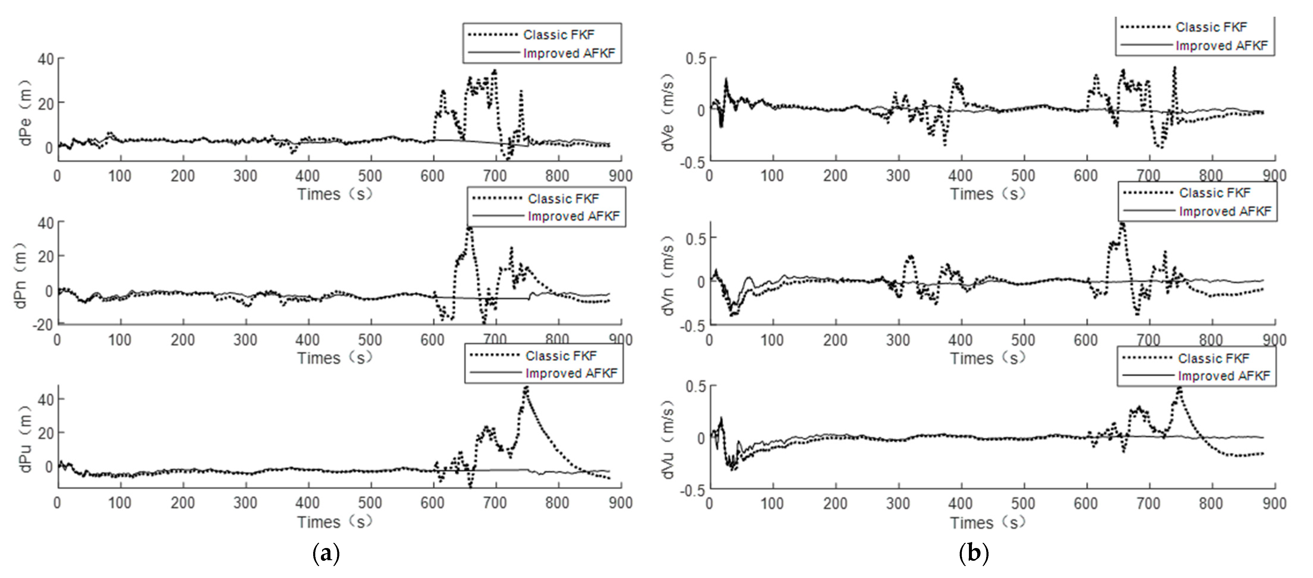 Applsci 13 05790 g004