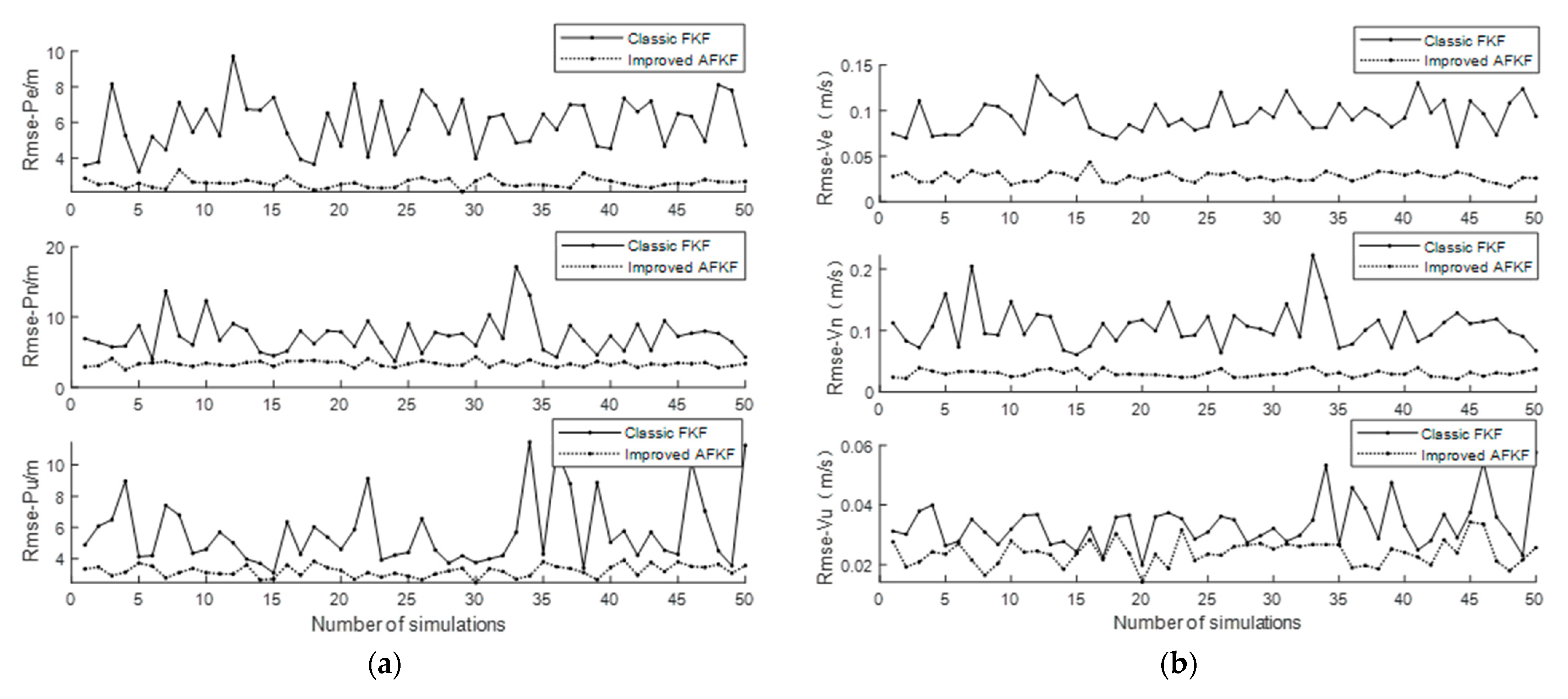 Applsci 13 05790 g005