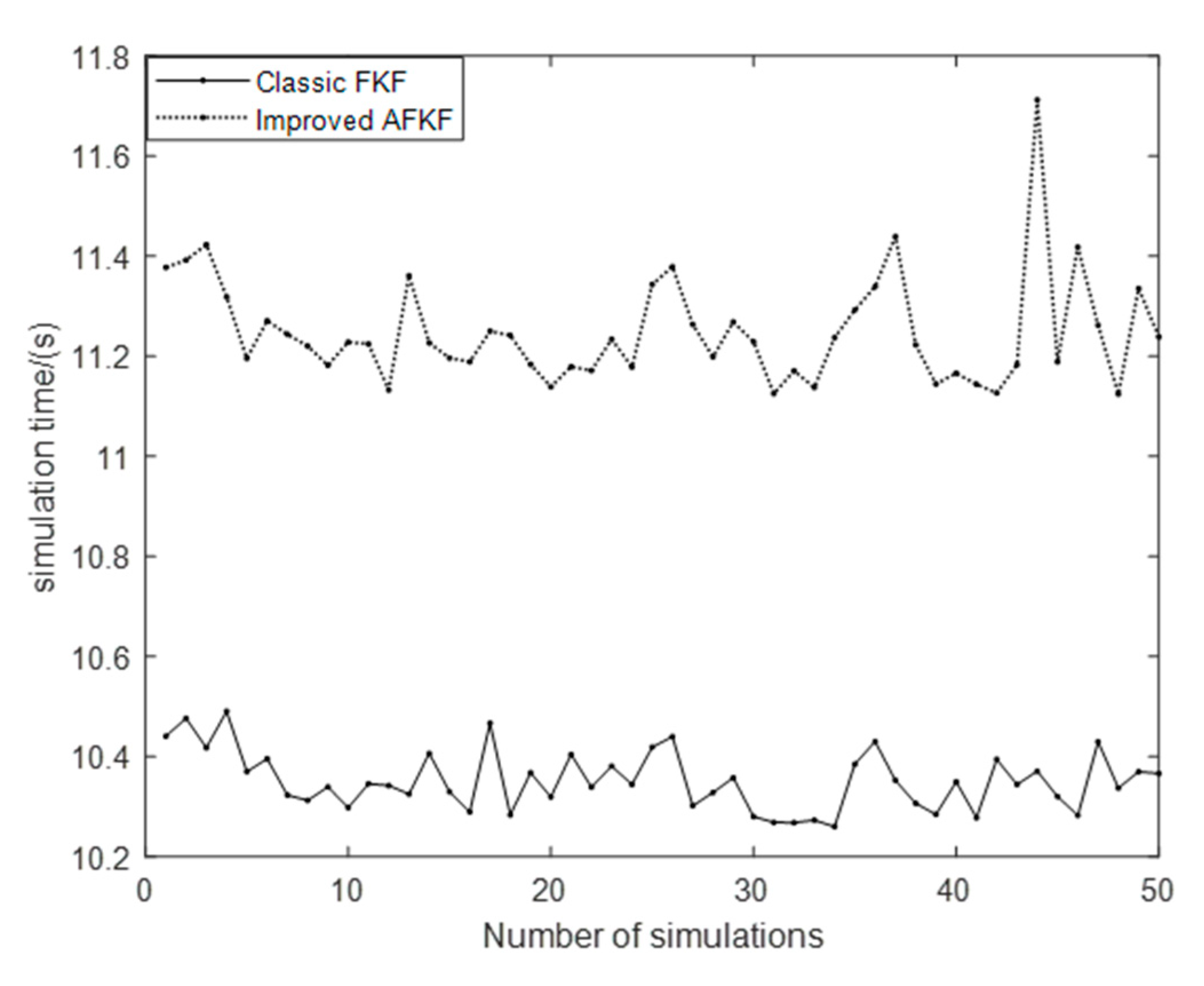 Applsci 13 05790 g006