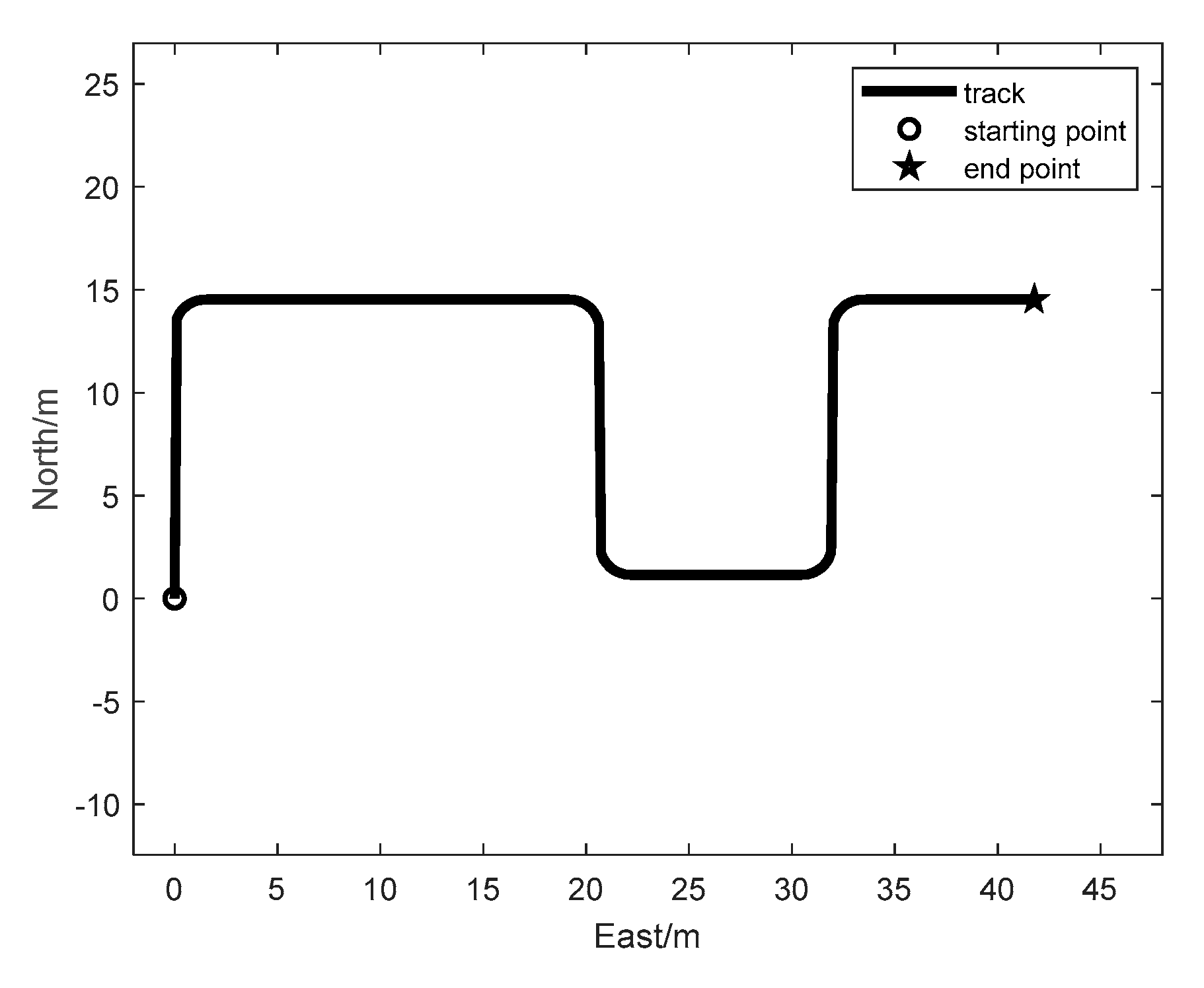 Applsci 13 05790 g008