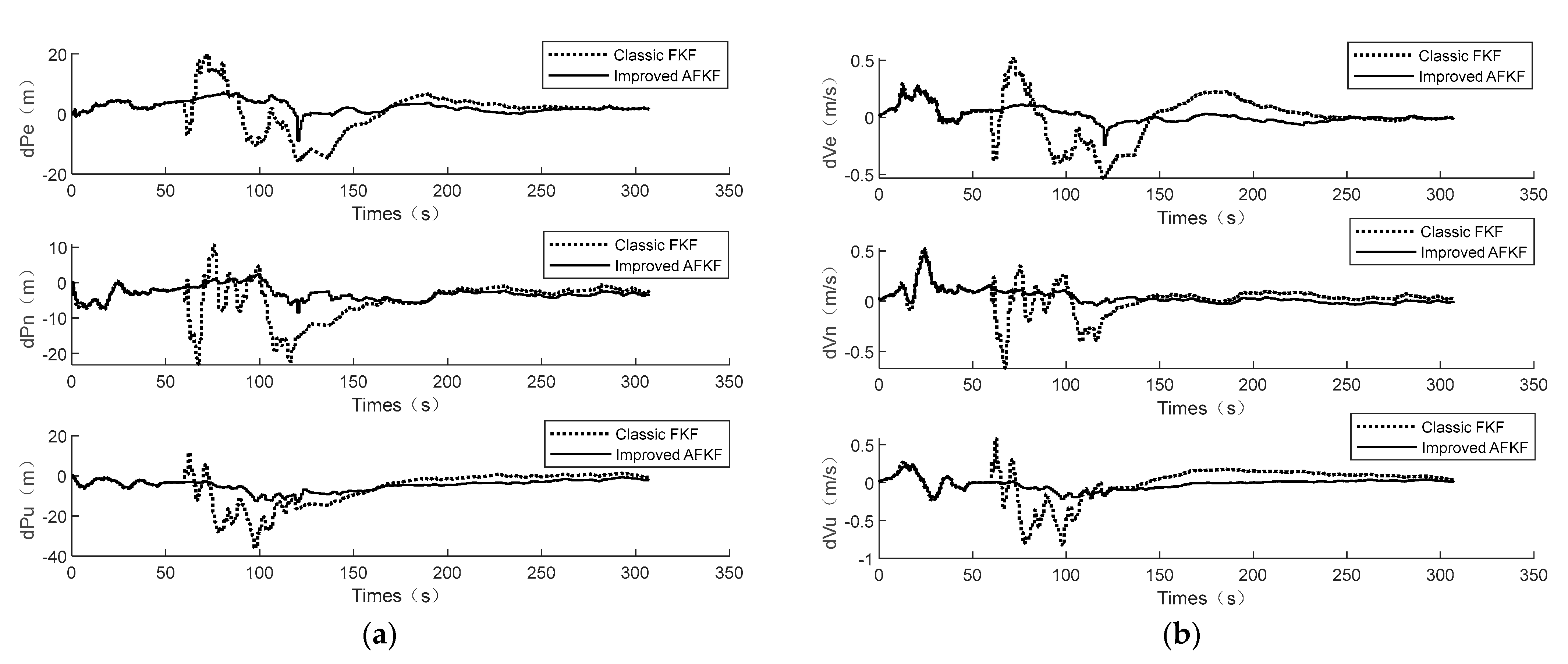 Applsci 13 05790 g009