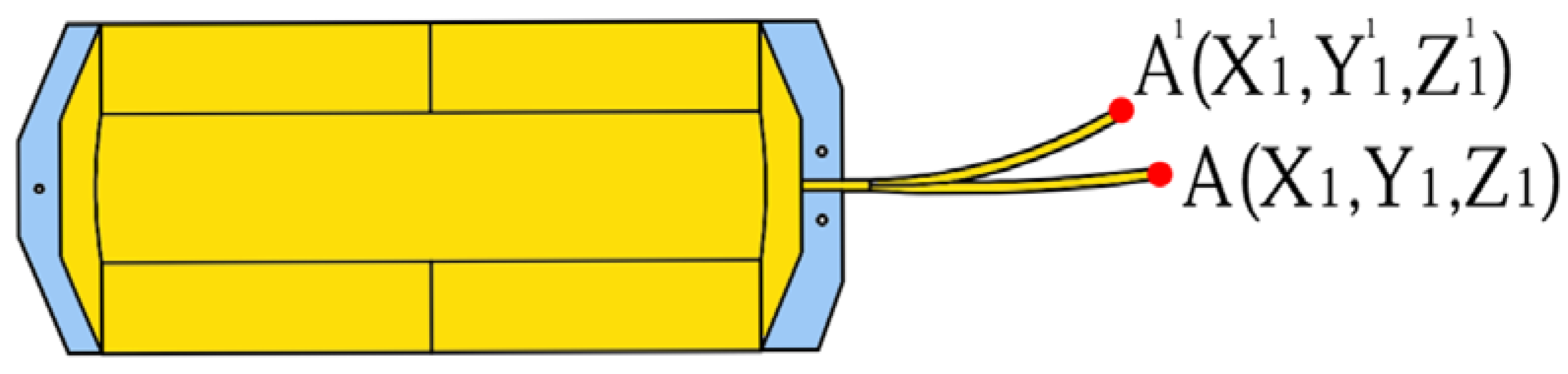 Applsci 13 05792 g003