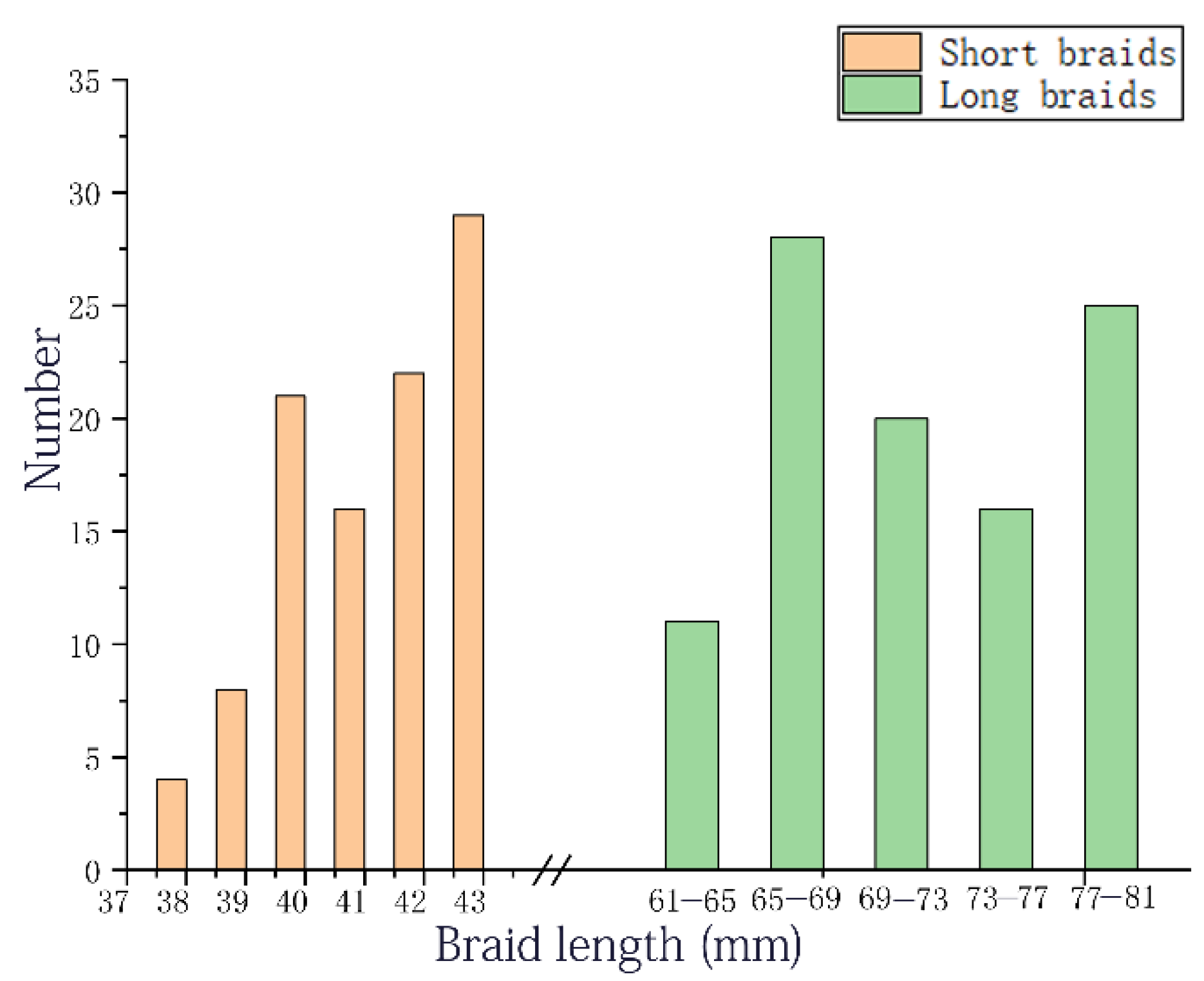 Applsci 13 05792 g007