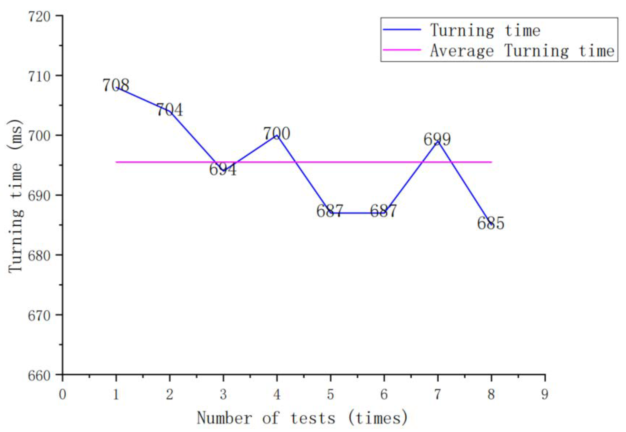 Applsci 13 05792 g011