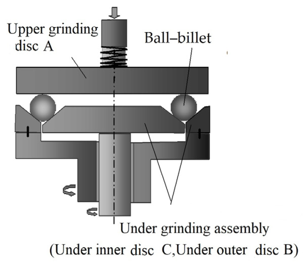 Applsci 13 05796 g001