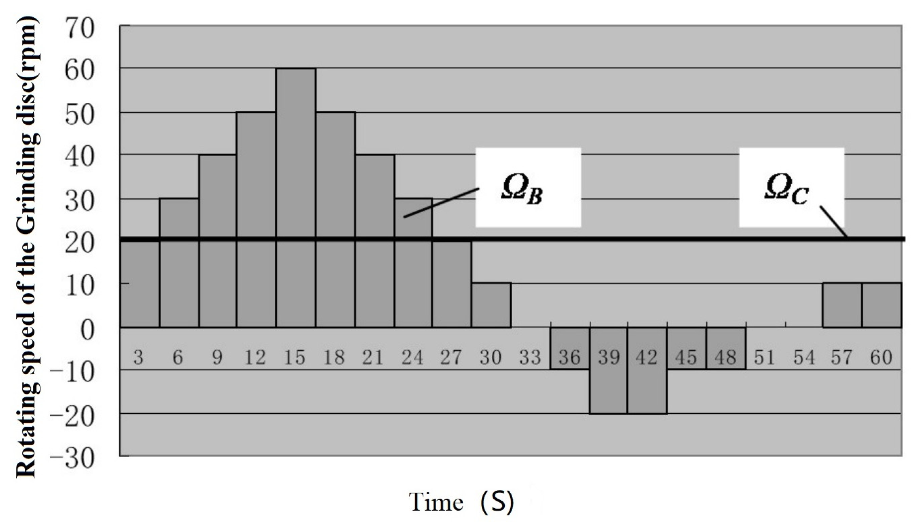 Applsci 13 05796 g002