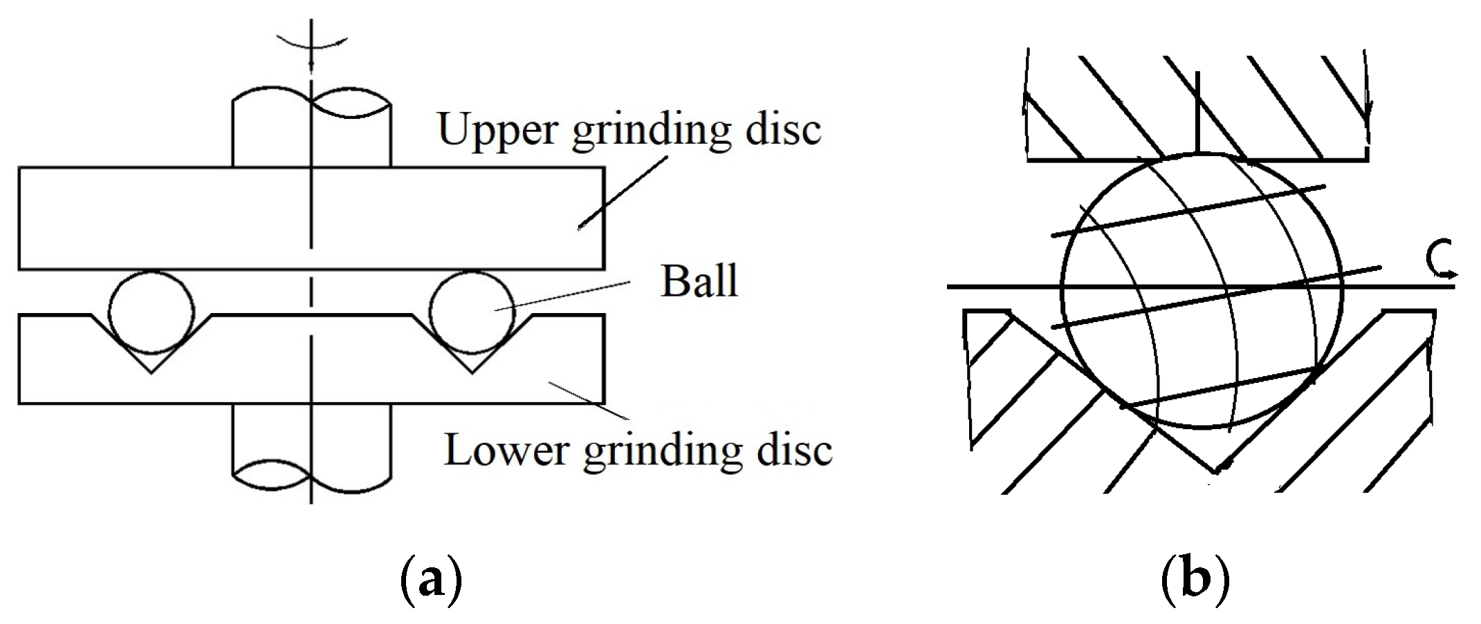 Applsci 13 05796 g004