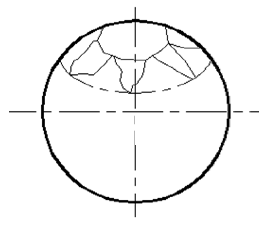 Applsci 13 05796 g006