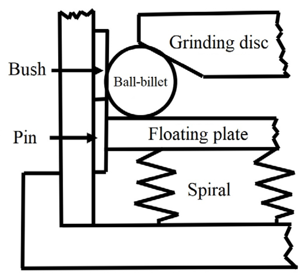 Applsci 13 05796 g009