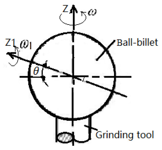 Applsci 13 05796 g010