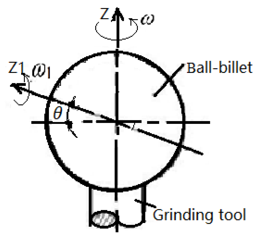 Applsci 13 05796 g010