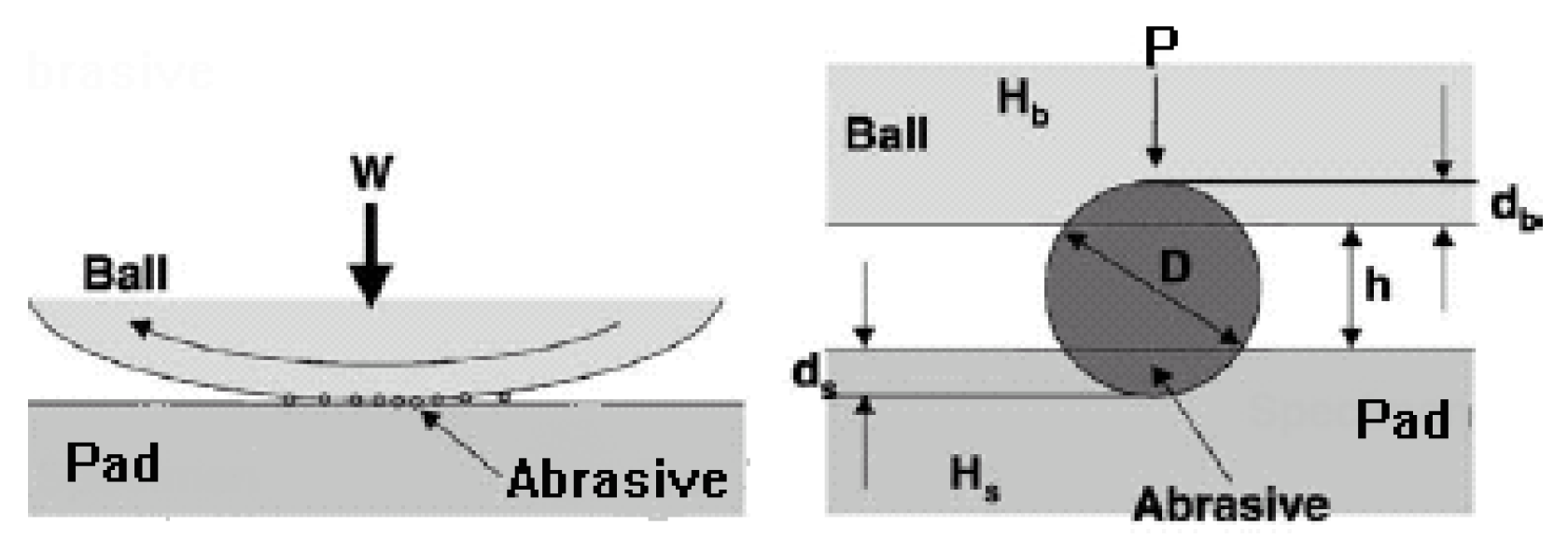 Applsci 13 05796 g014