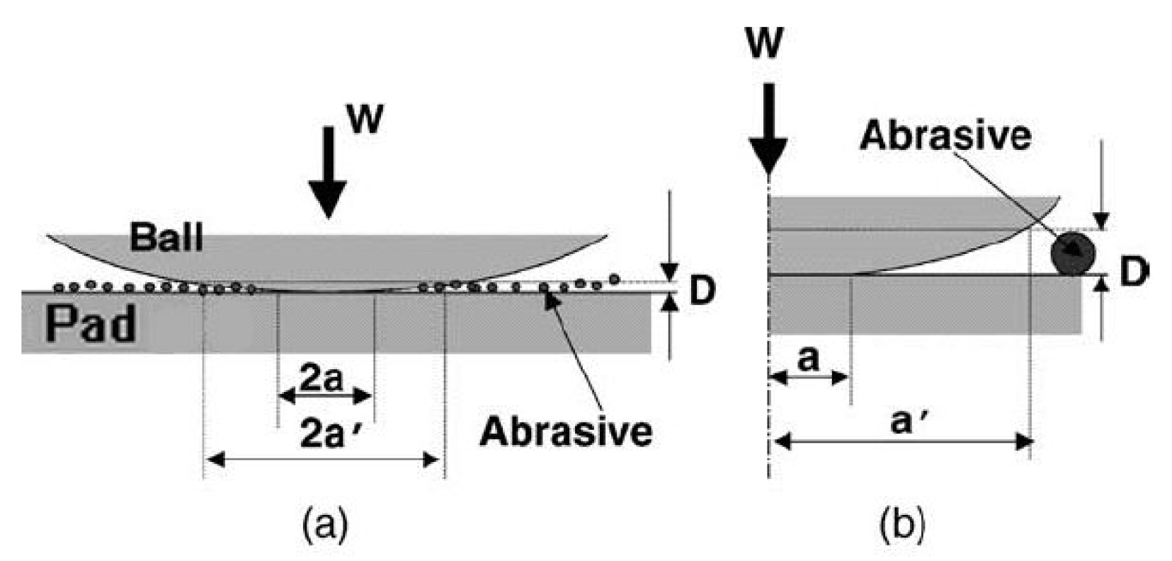 Applsci 13 05796 g015