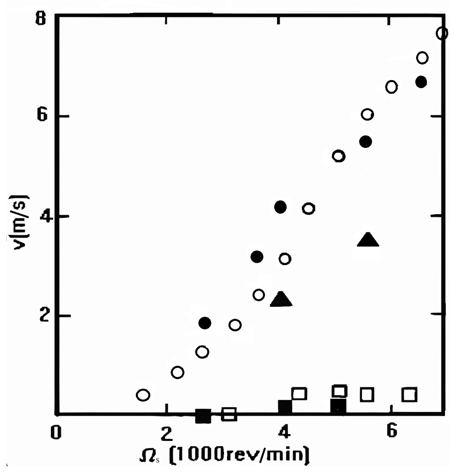 Applsci 13 05796 g016