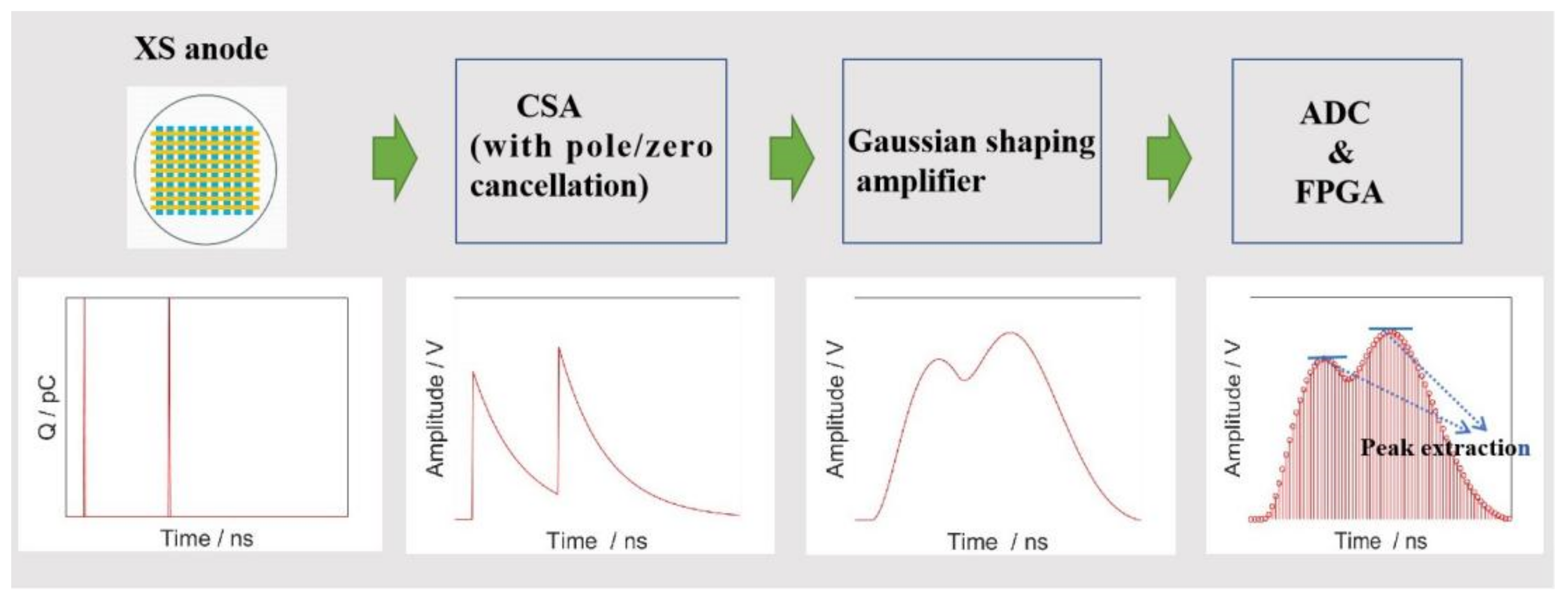 Applsci 13 05798 g002
