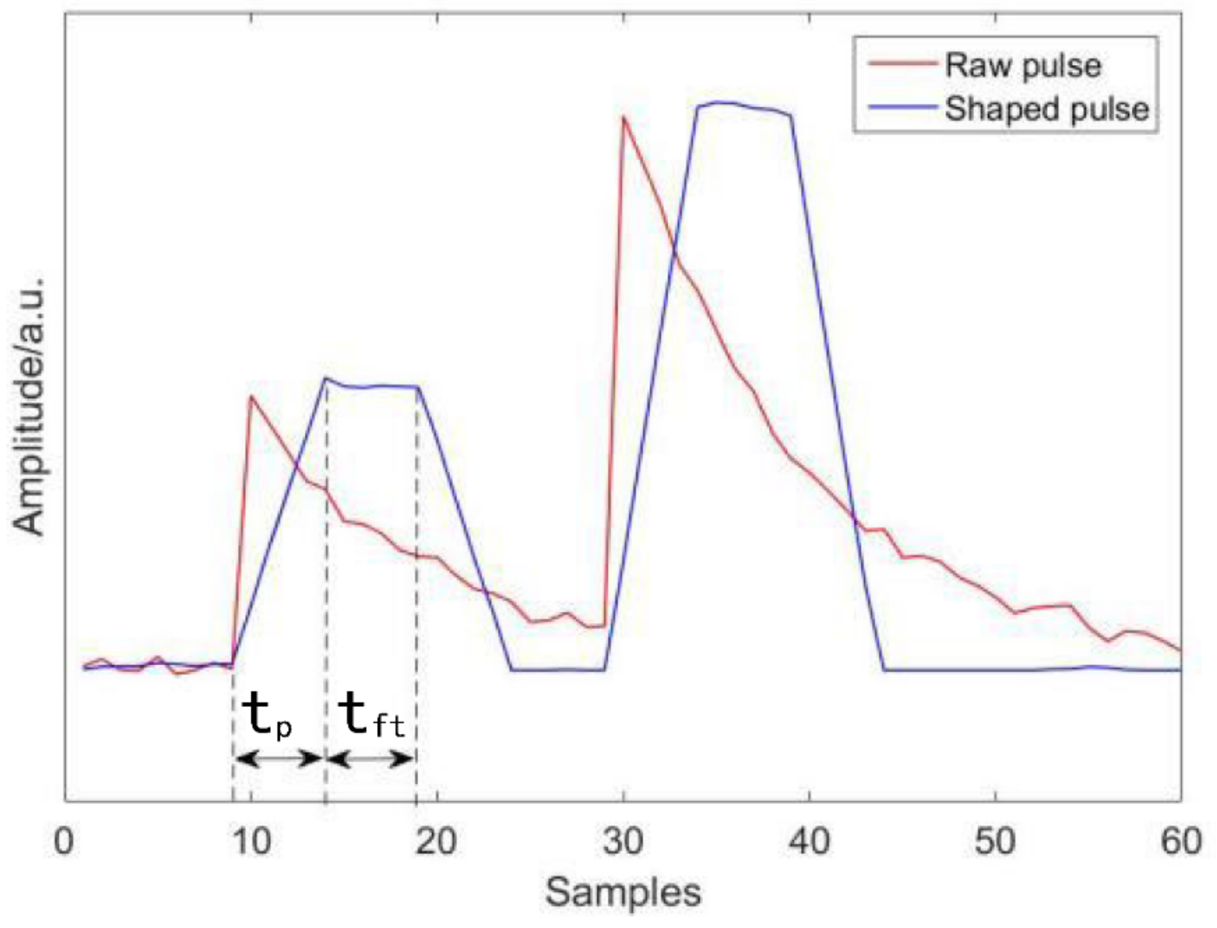 Applsci 13 05798 g005