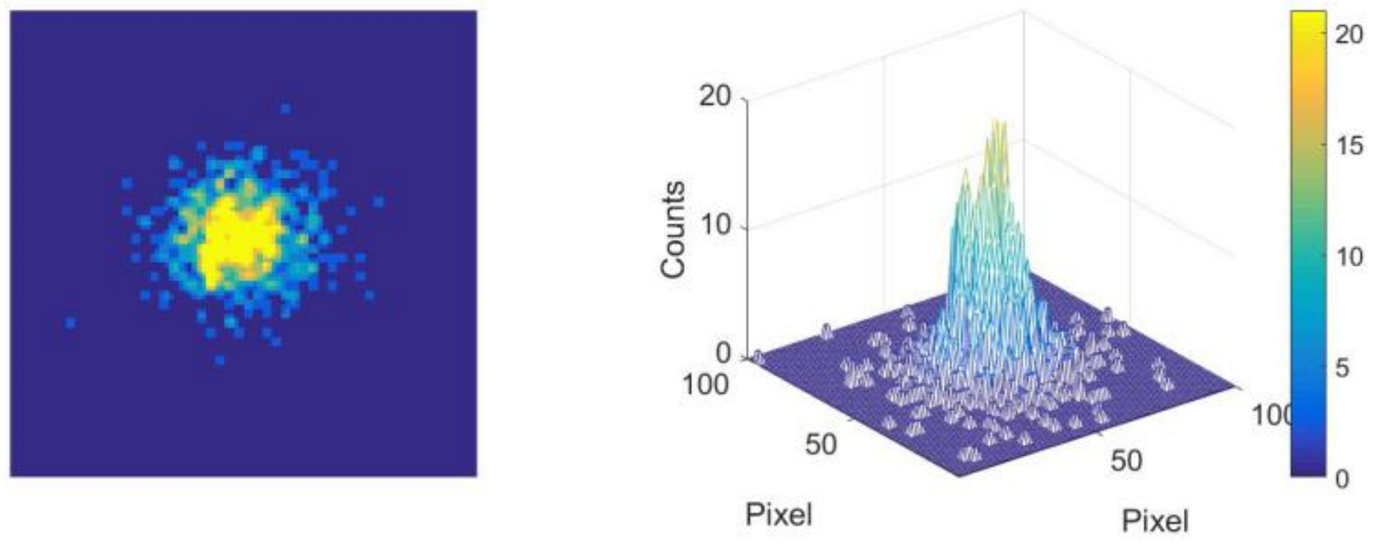 Applsci 13 05798 g009