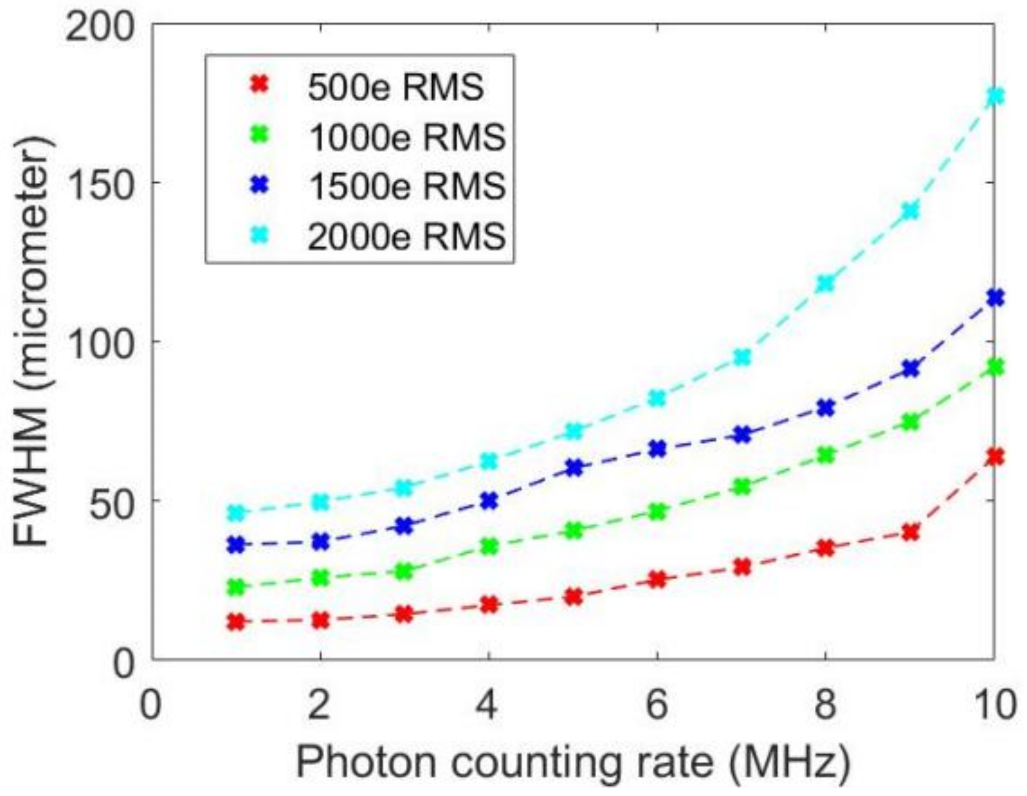 Applsci 13 05798 g010