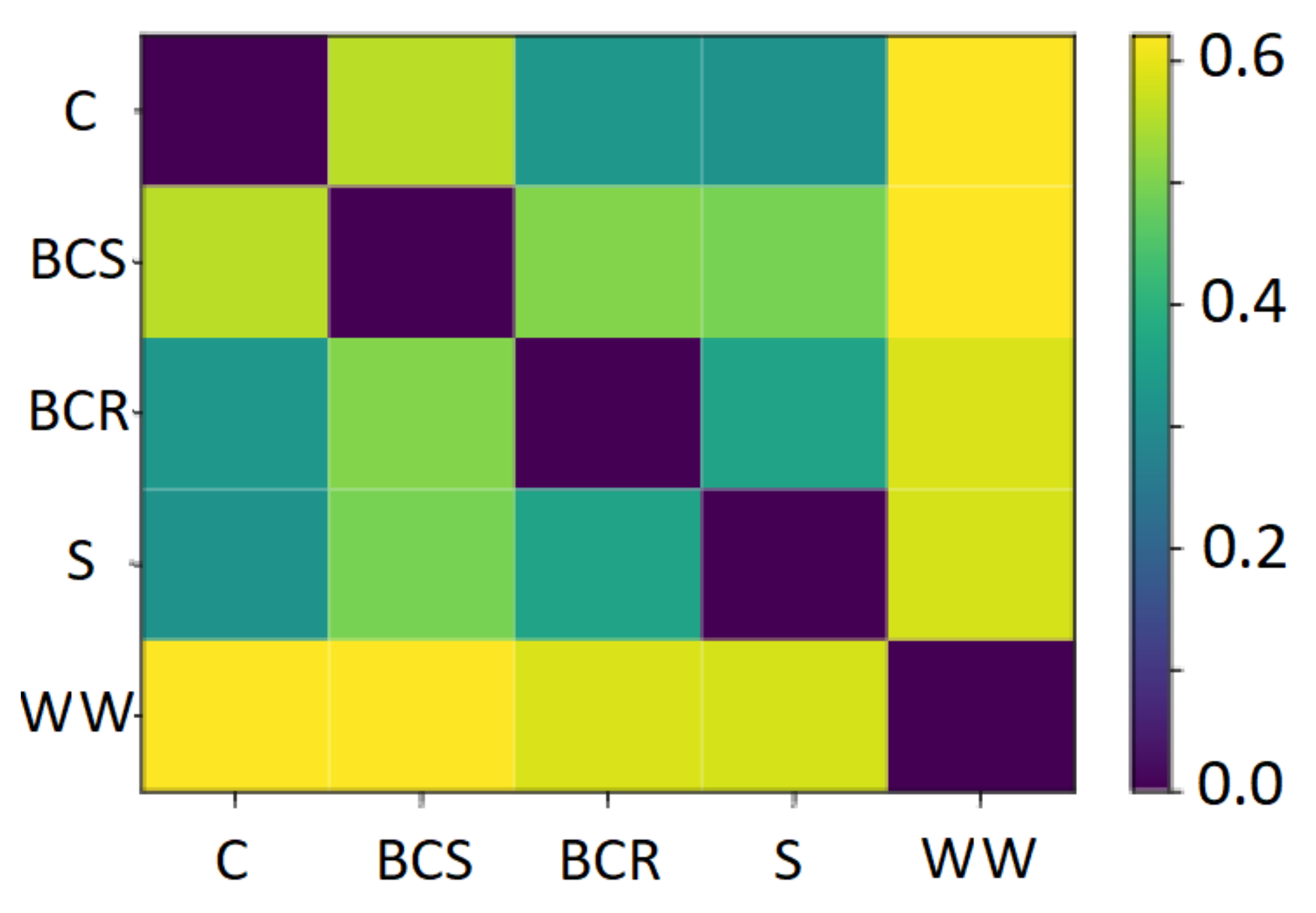 Applsci 13 05800 g008