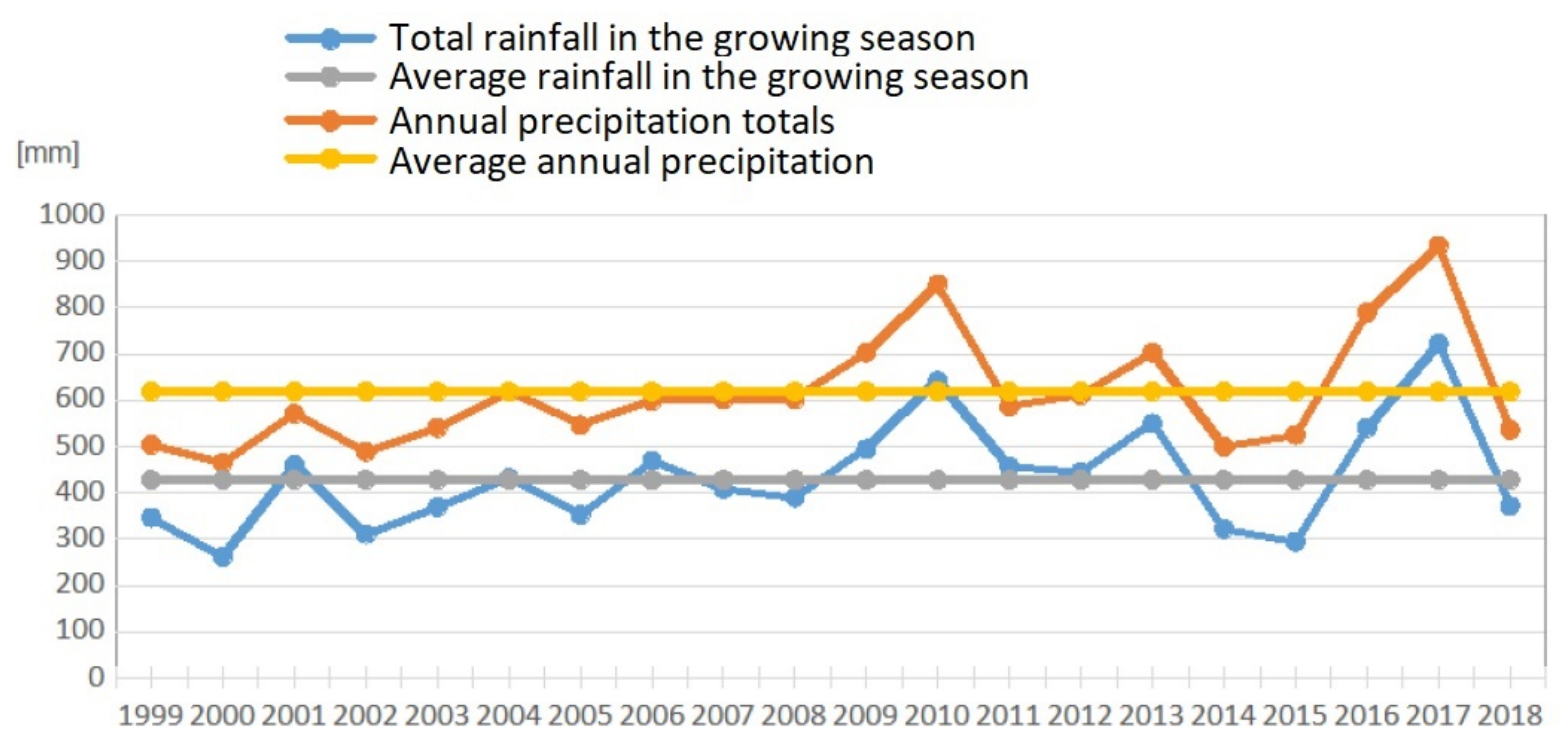 Applsci 13 05800 g0a3