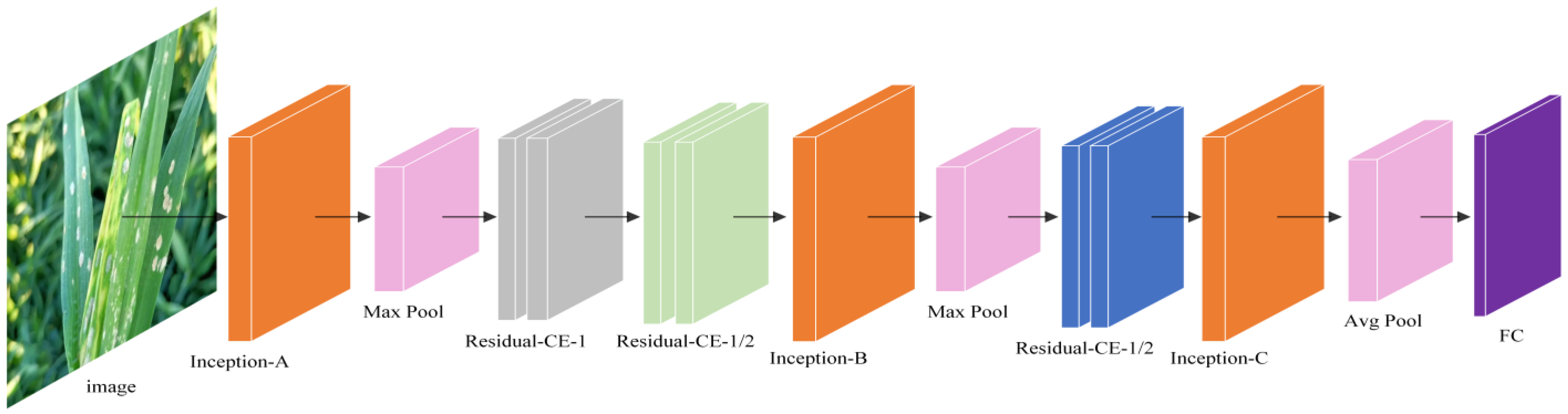 Applsci 13 05801 g005