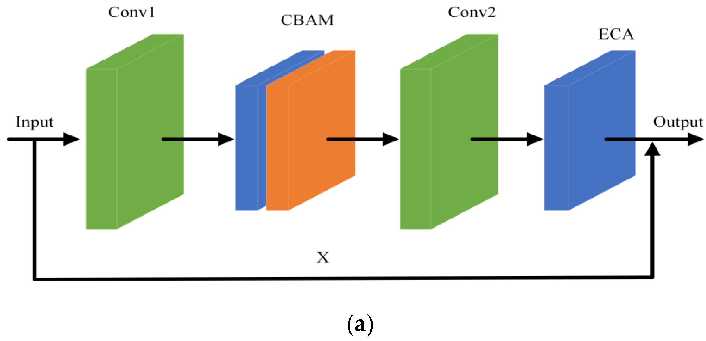 Applsci 13 05801 g006a