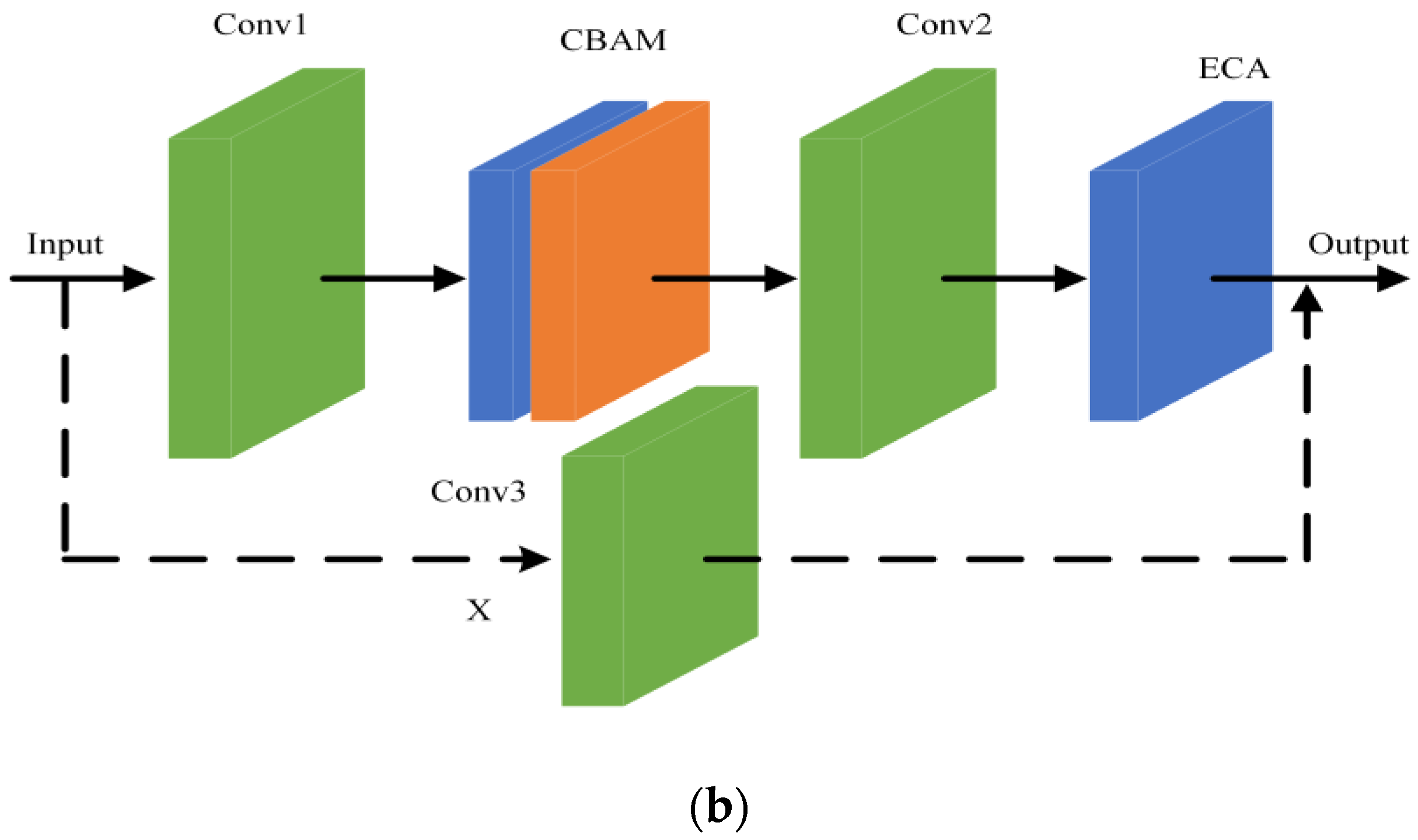 Applsci 13 05801 g006b