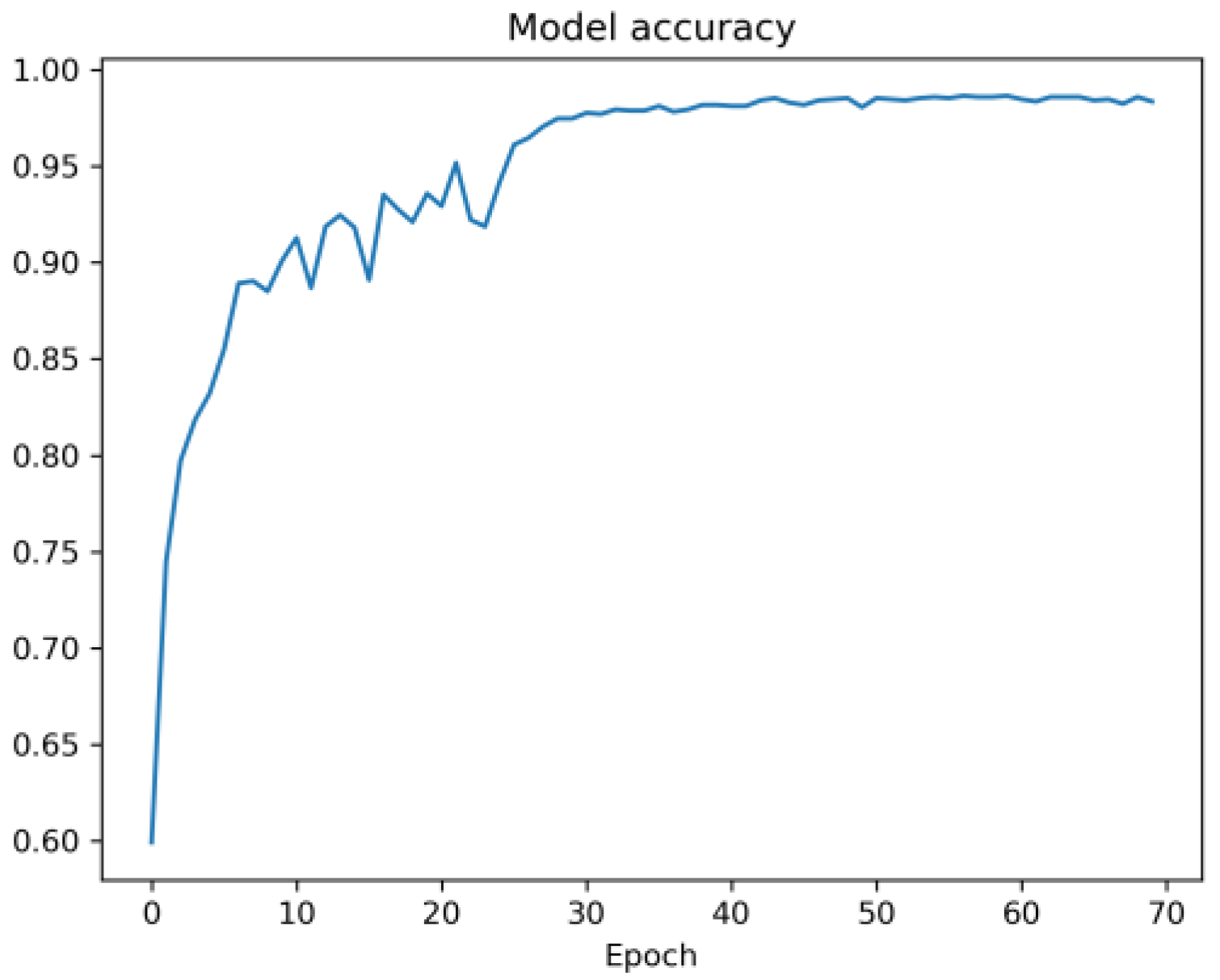 Applsci 13 05801 g008