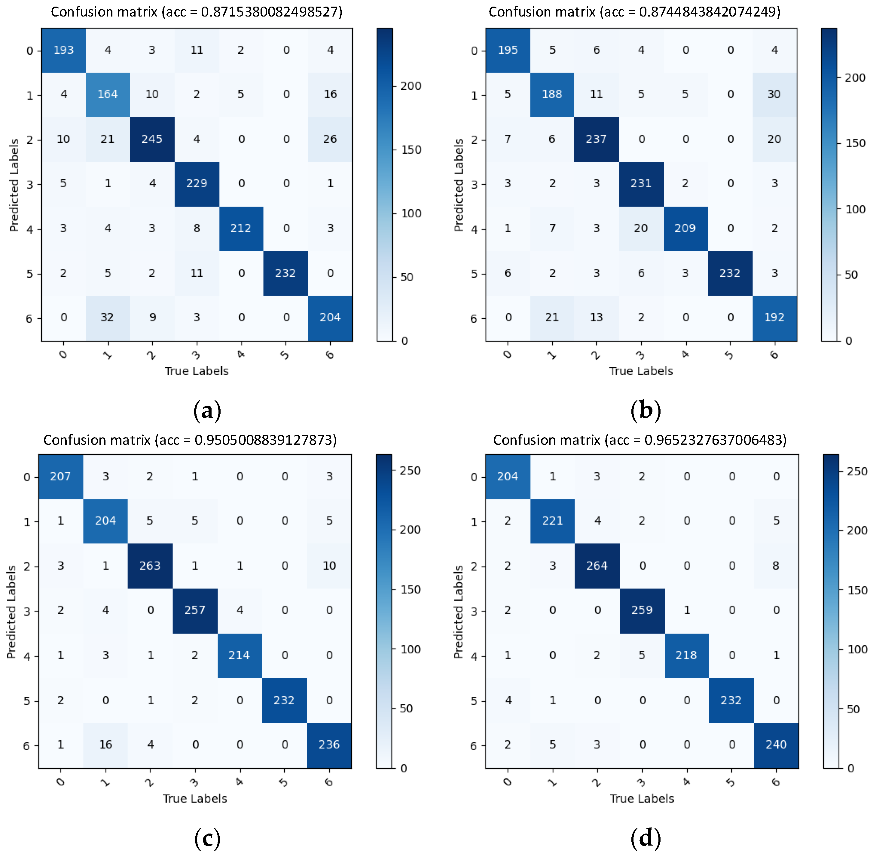 Applsci 13 05801 g012a