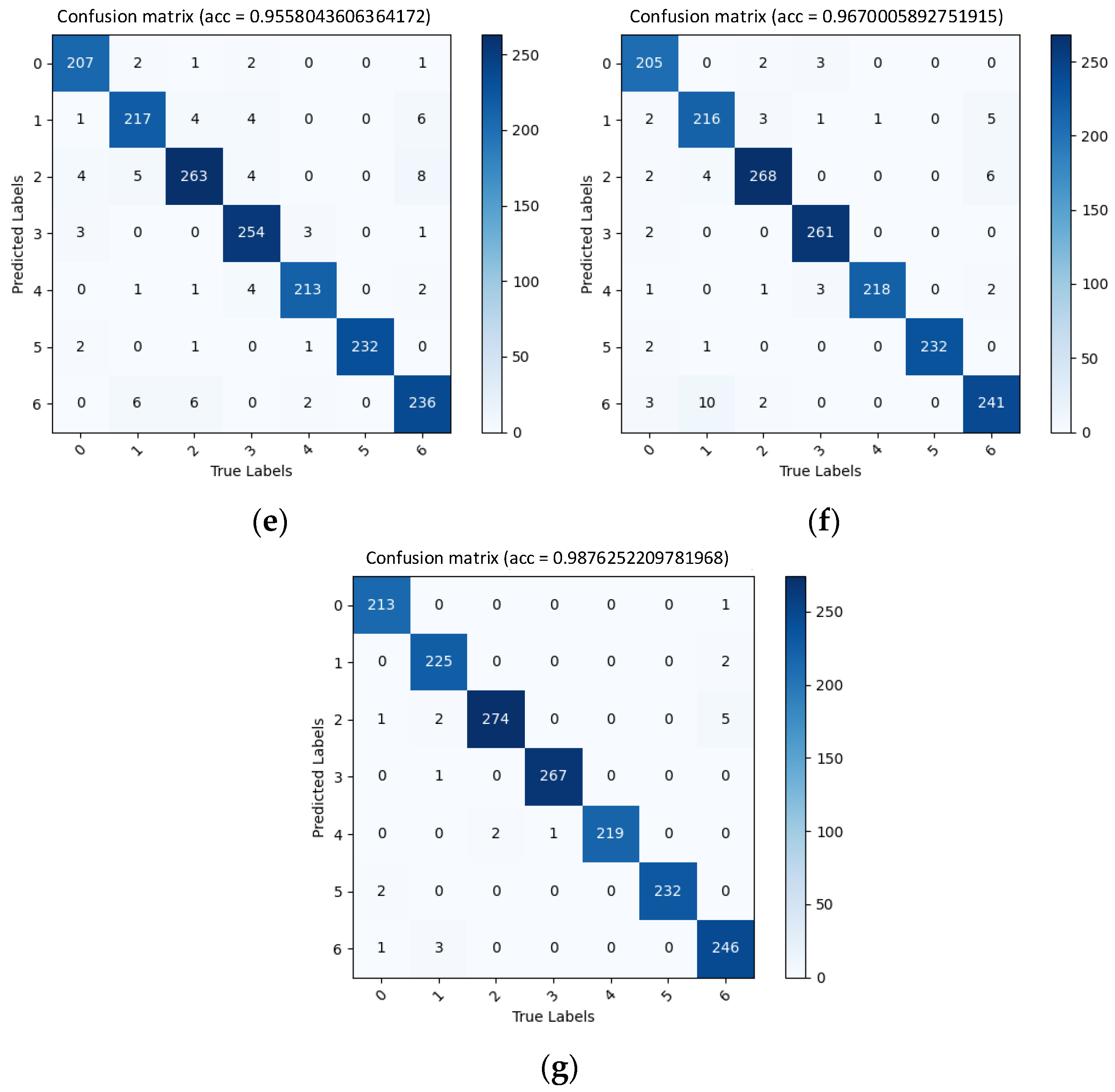 Applsci 13 05801 g012b