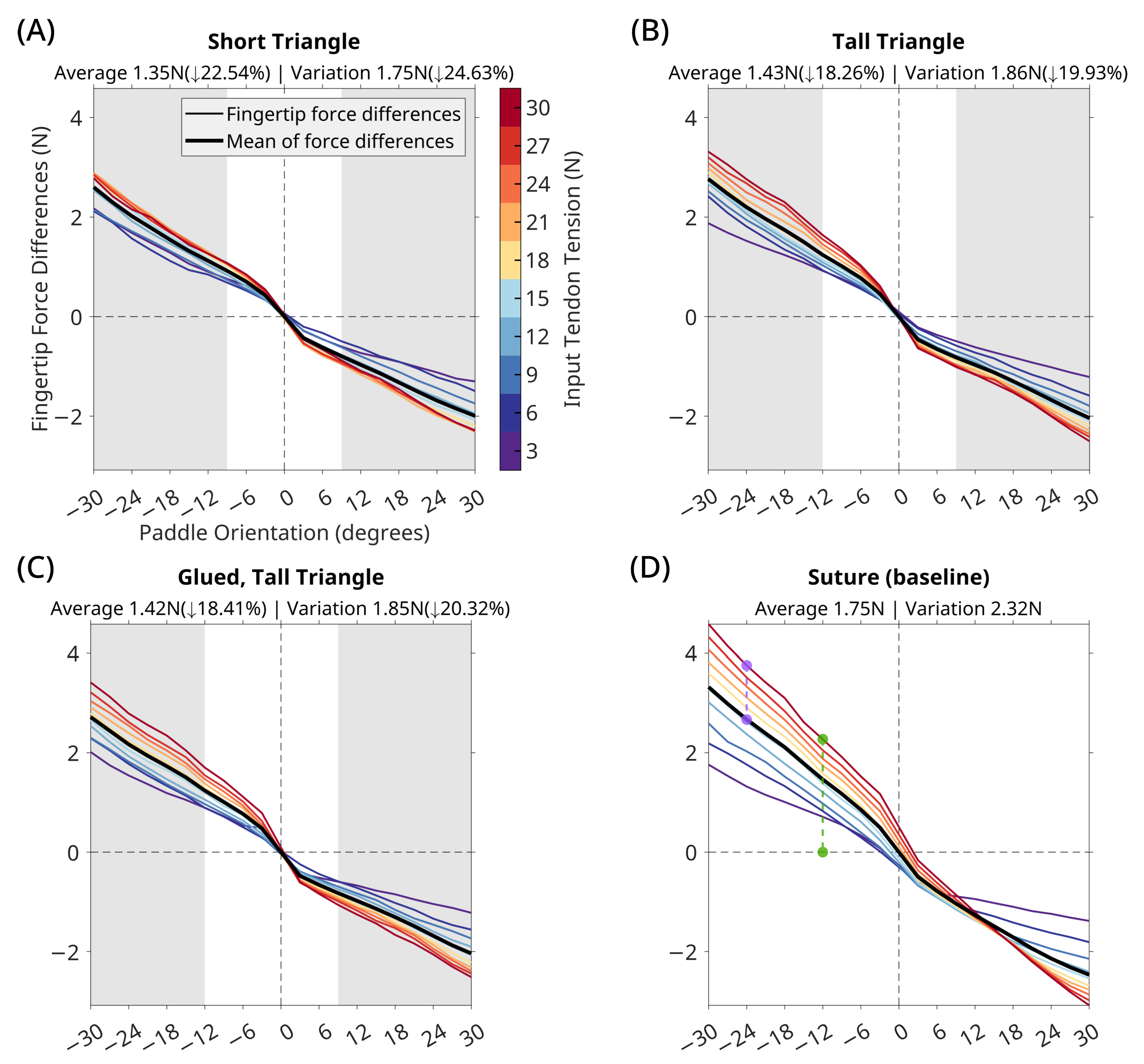 Applsci 13 05804 g005
