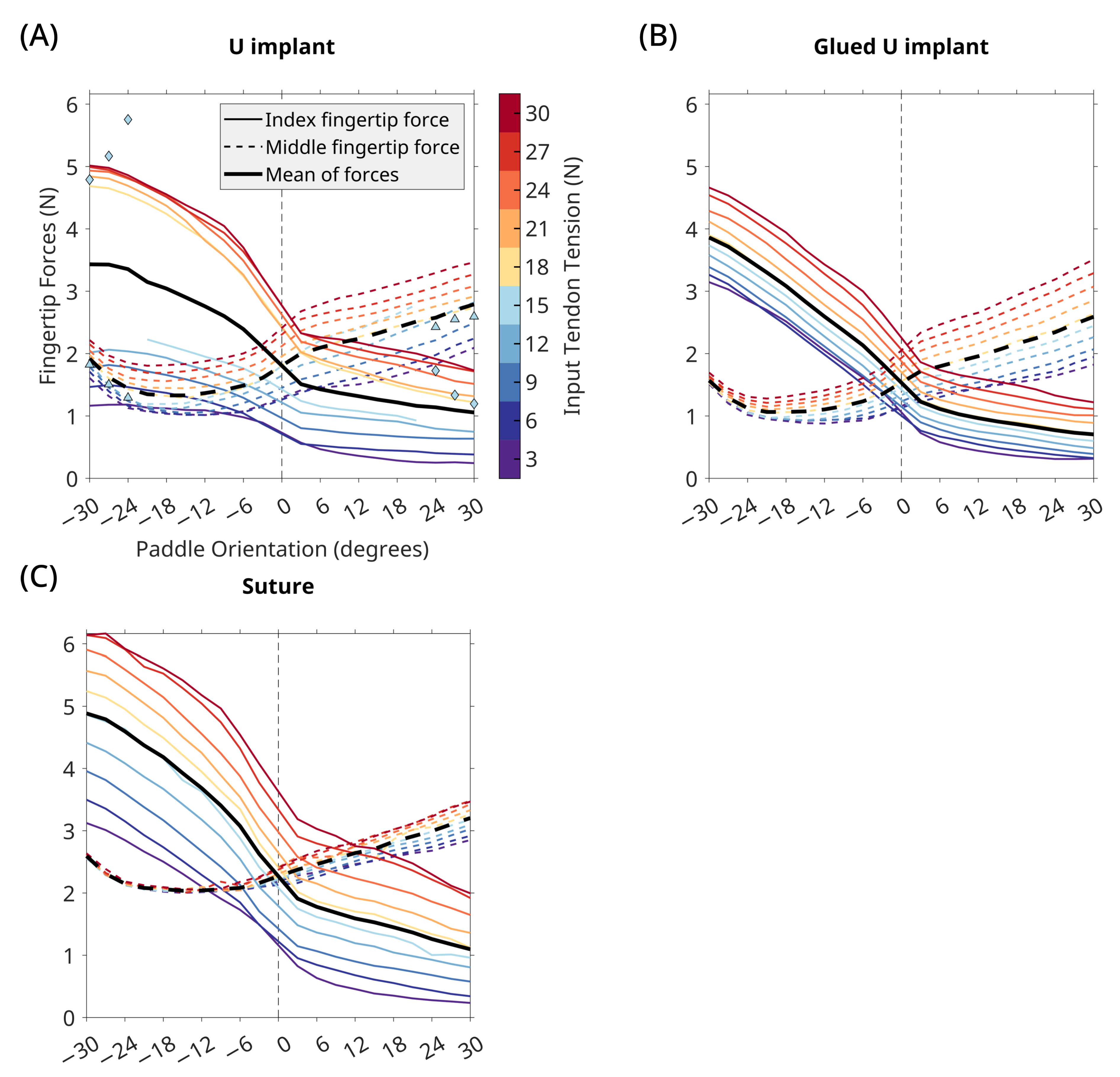 Applsci 13 05804 g008