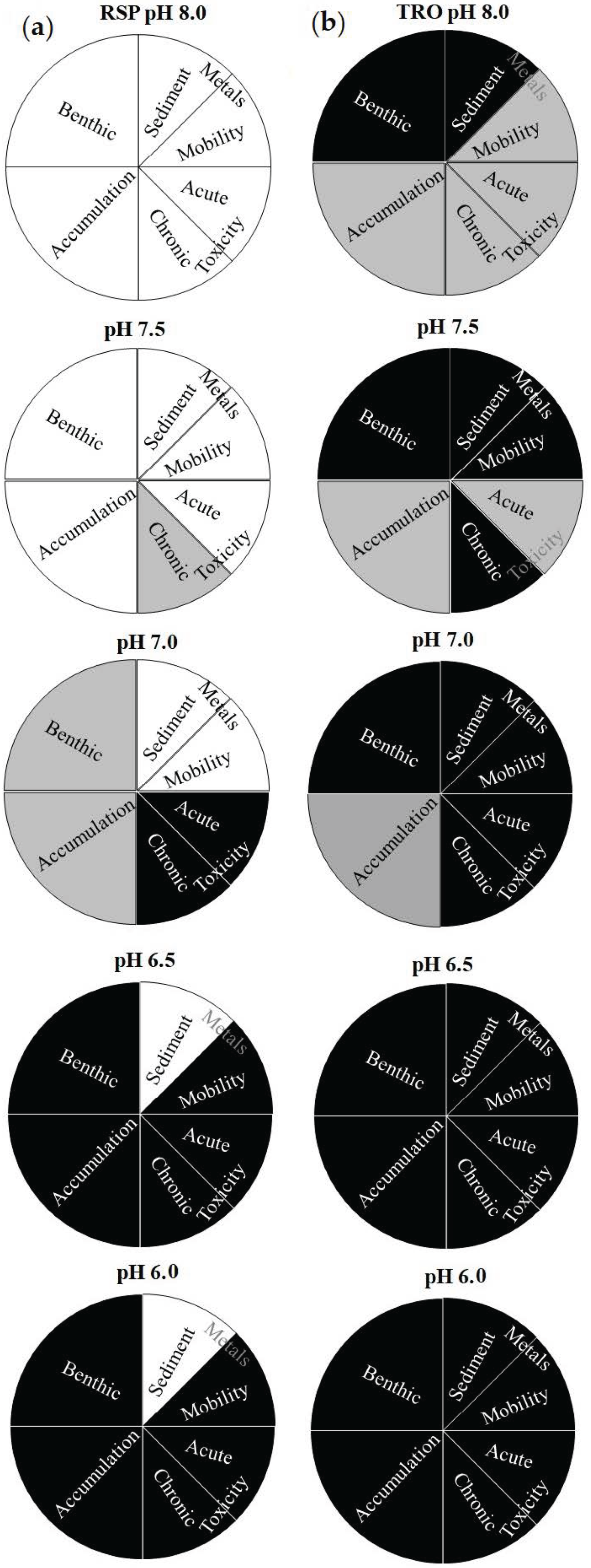 Applsci 13 05805 g004