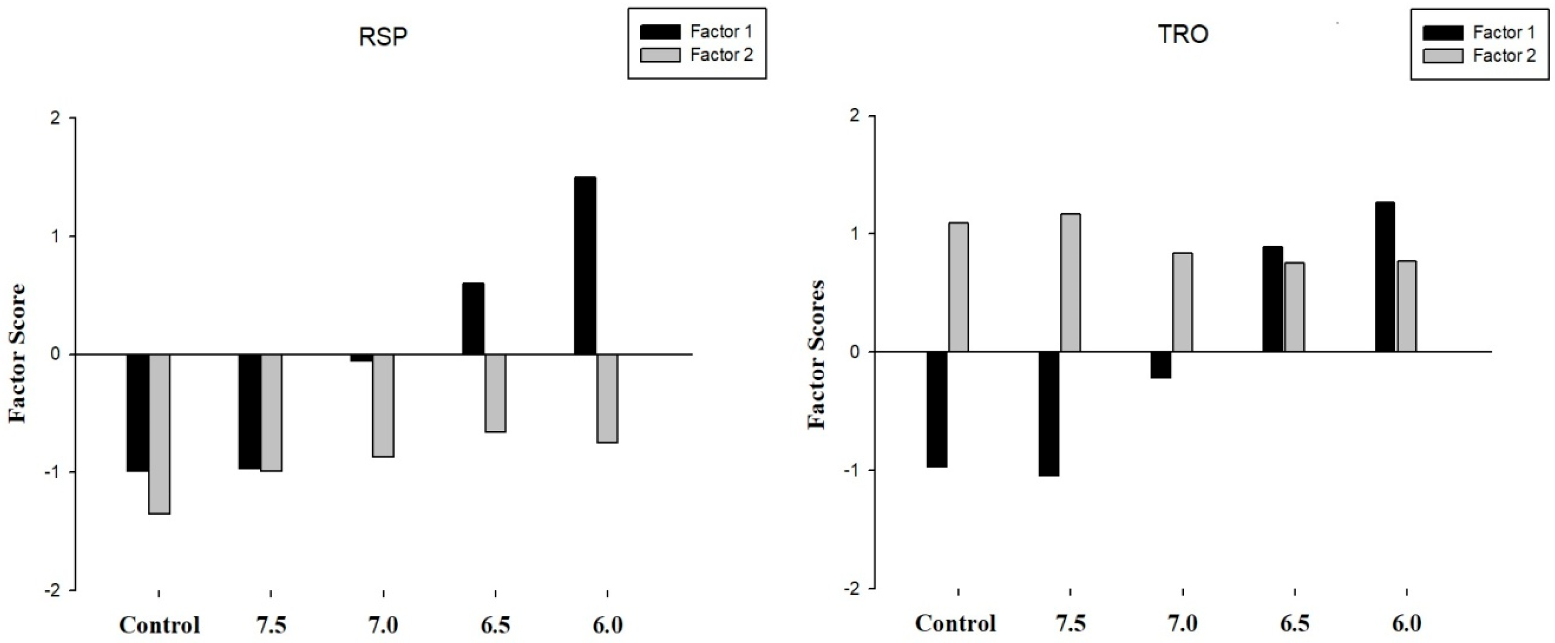 Applsci 13 05805 g005