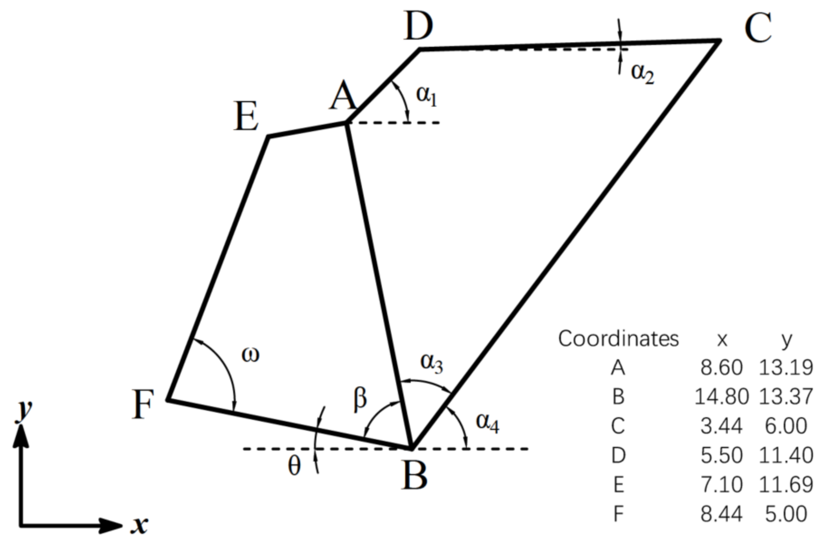 Applsci 13 05806 g003