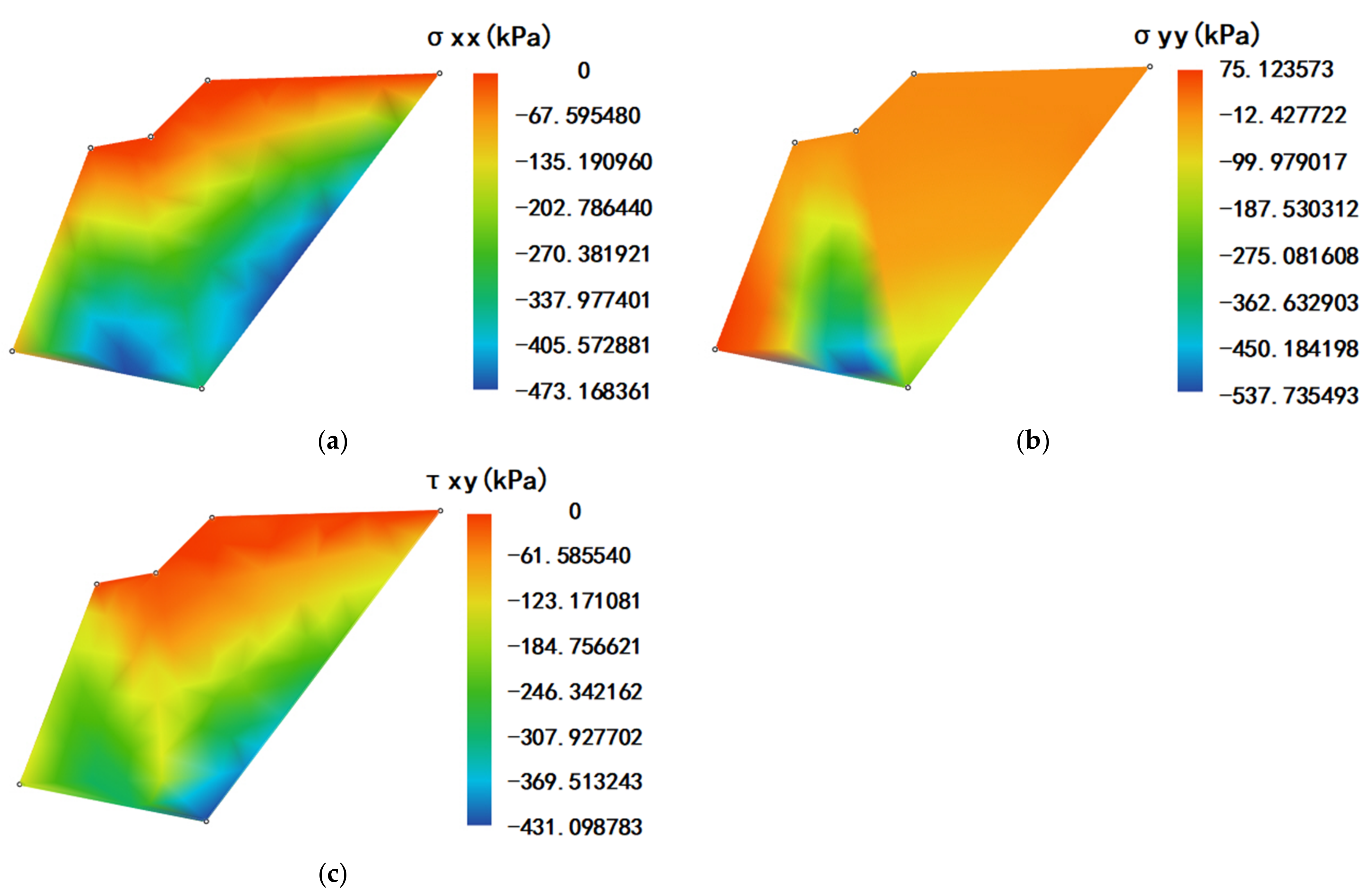 Applsci 13 05806 g006