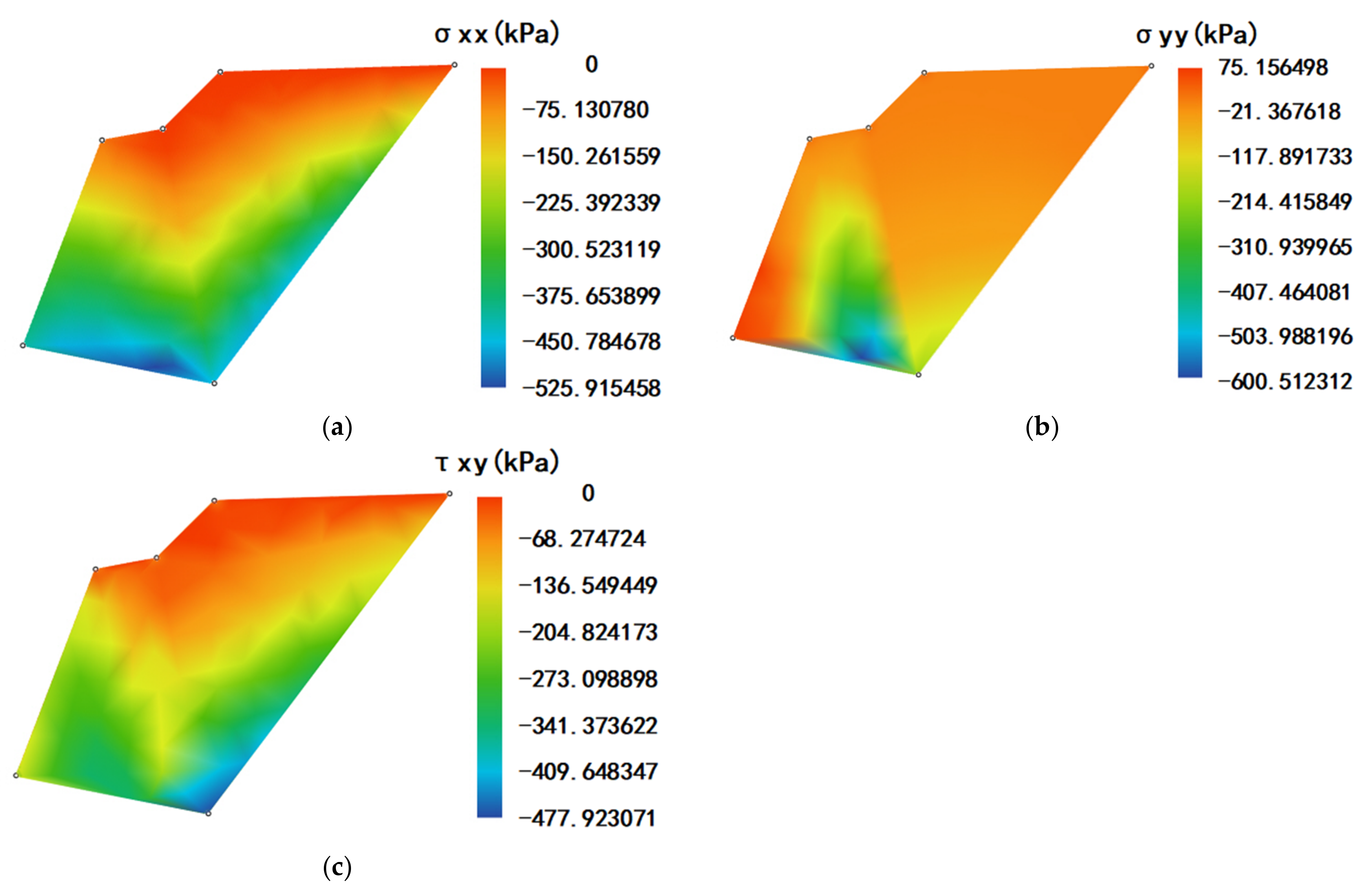 Applsci 13 05806 g007
