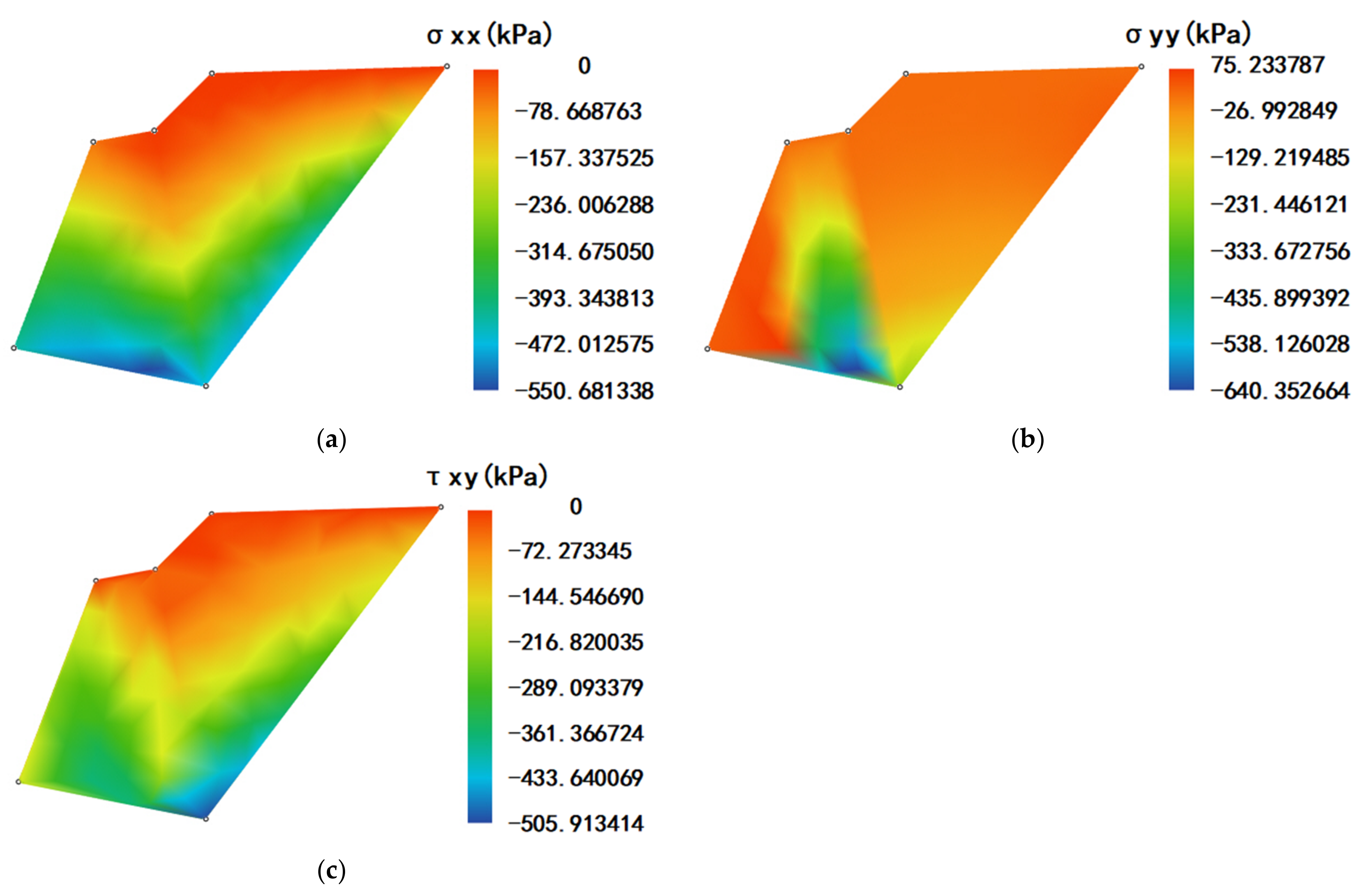 Applsci 13 05806 g008