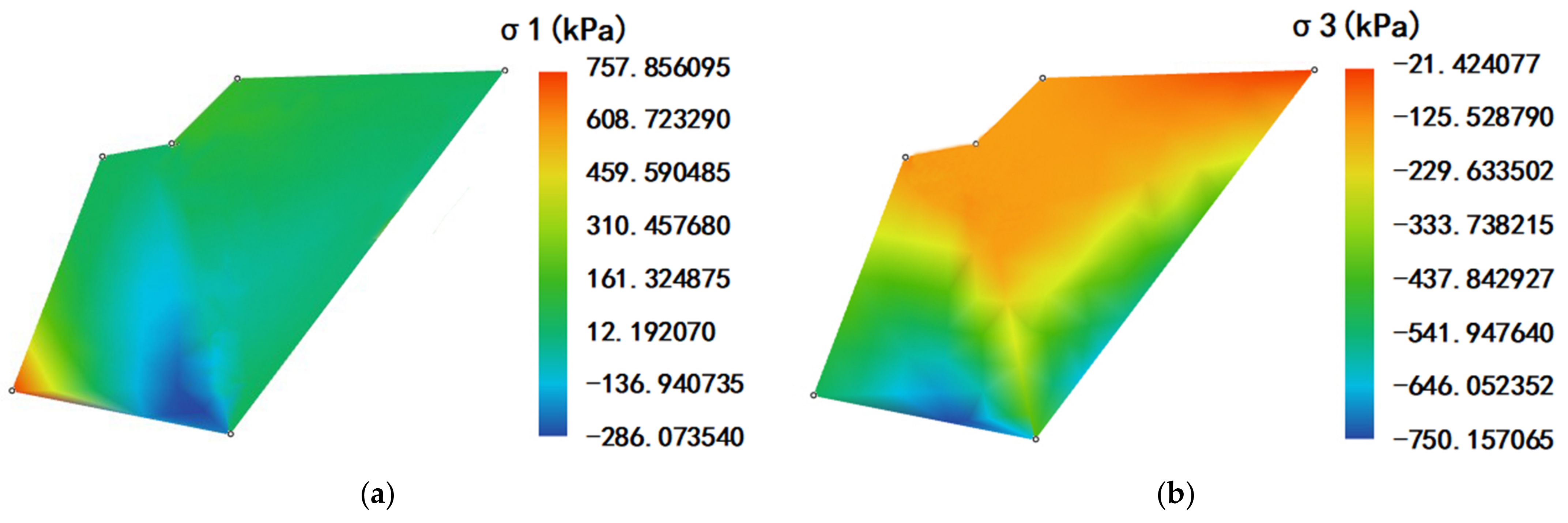 Applsci 13 05806 g009