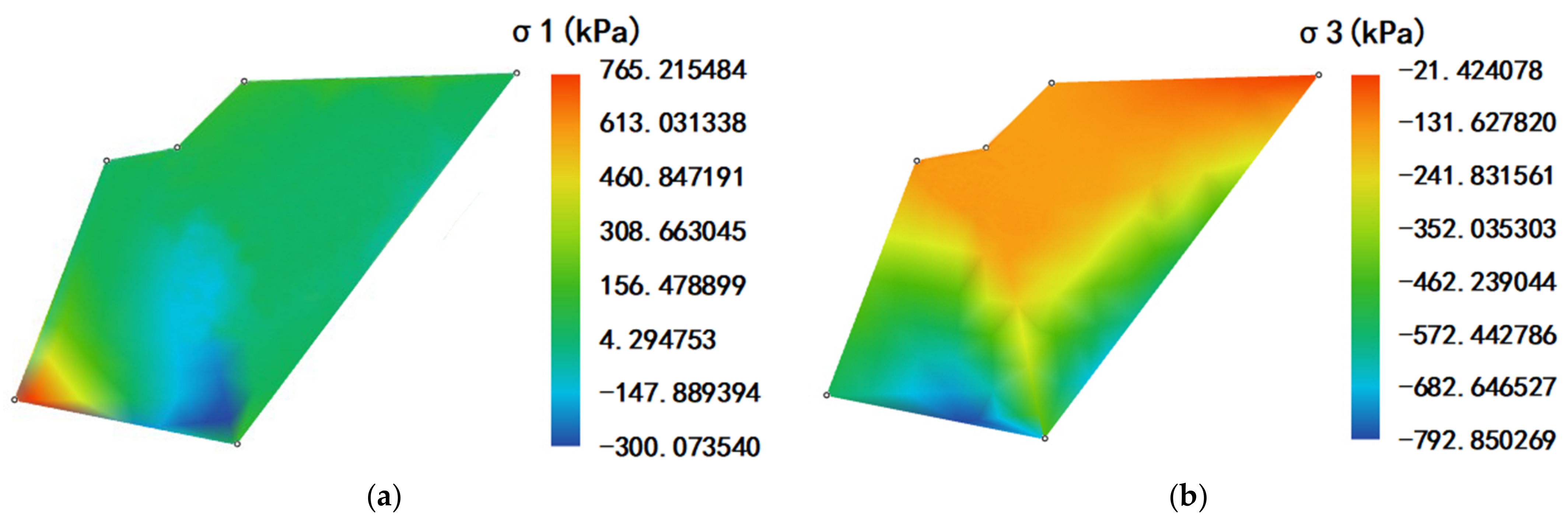 Applsci 13 05806 g010