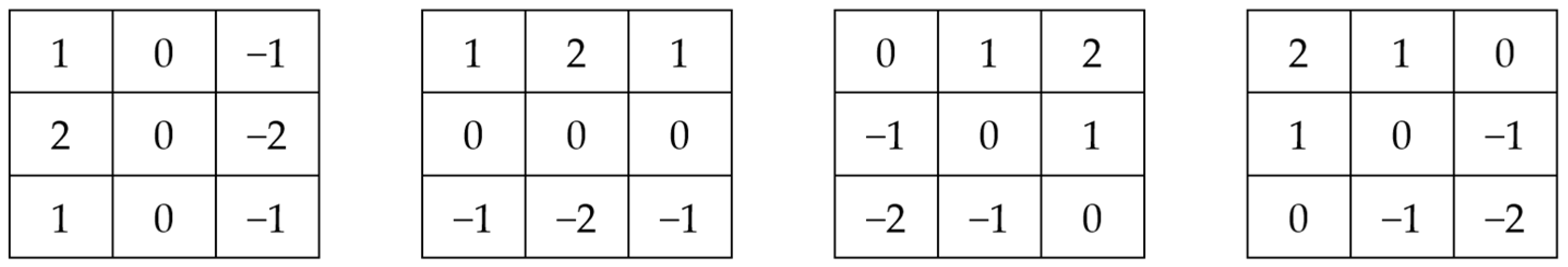 Applsci 13 05808 g003