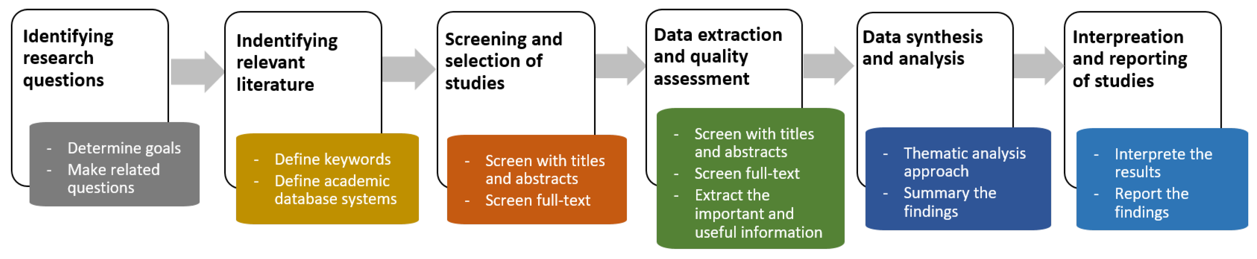 Applsci 13 05809 g001